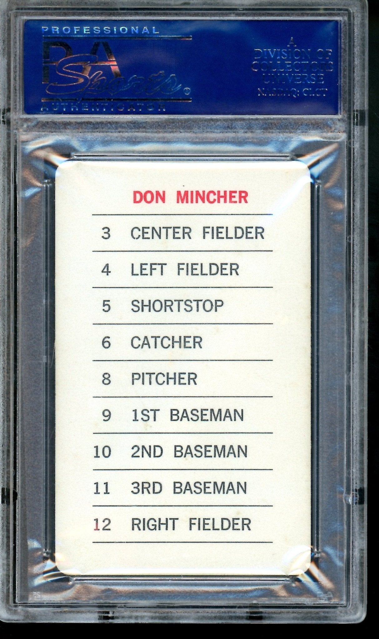 1970 Milton Bradley Don Mincher PSA 9 - Trading Card Market