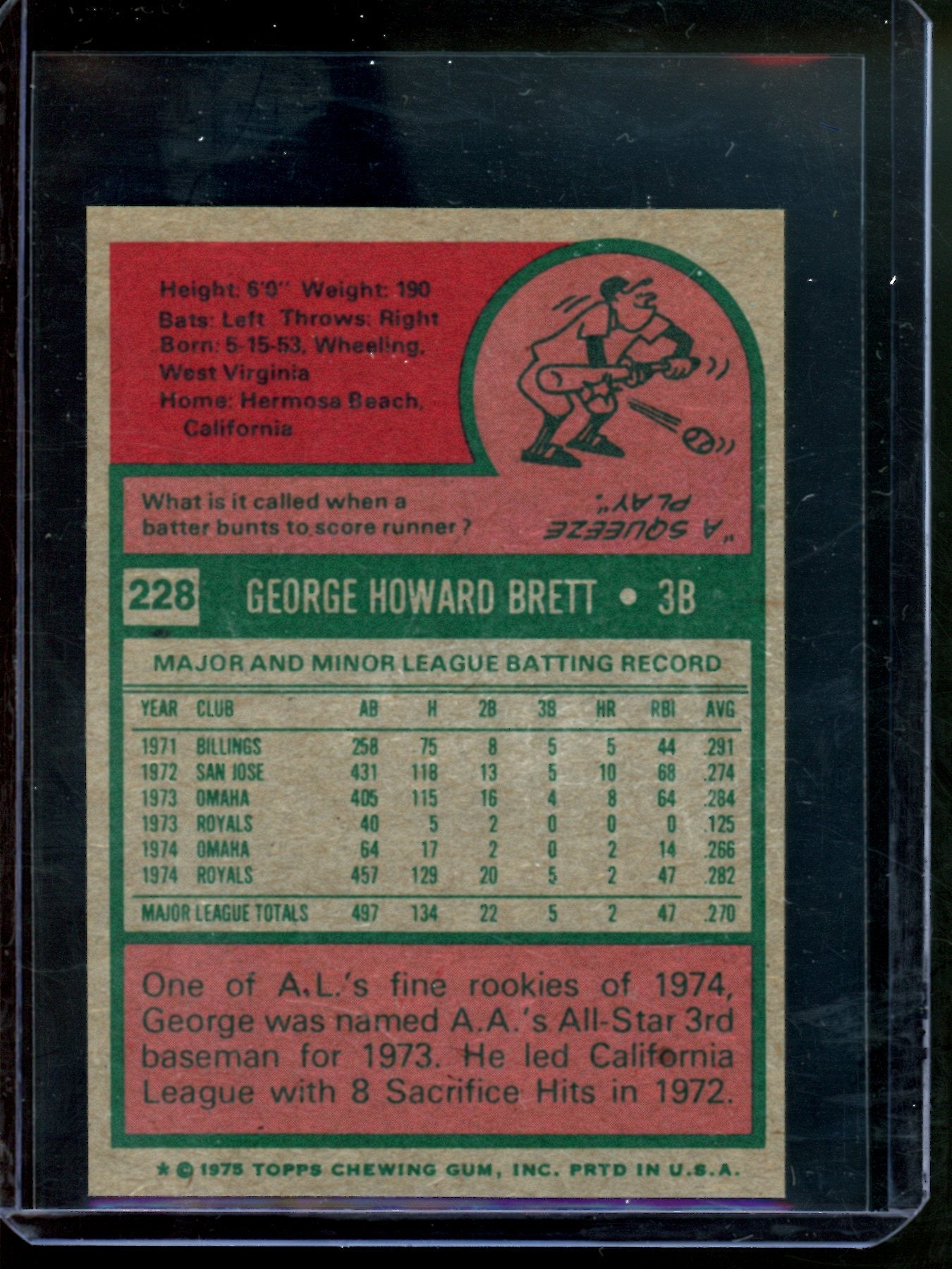 1975 Topps Mini George Brett Rookie Card #228 NM-MT Royals
