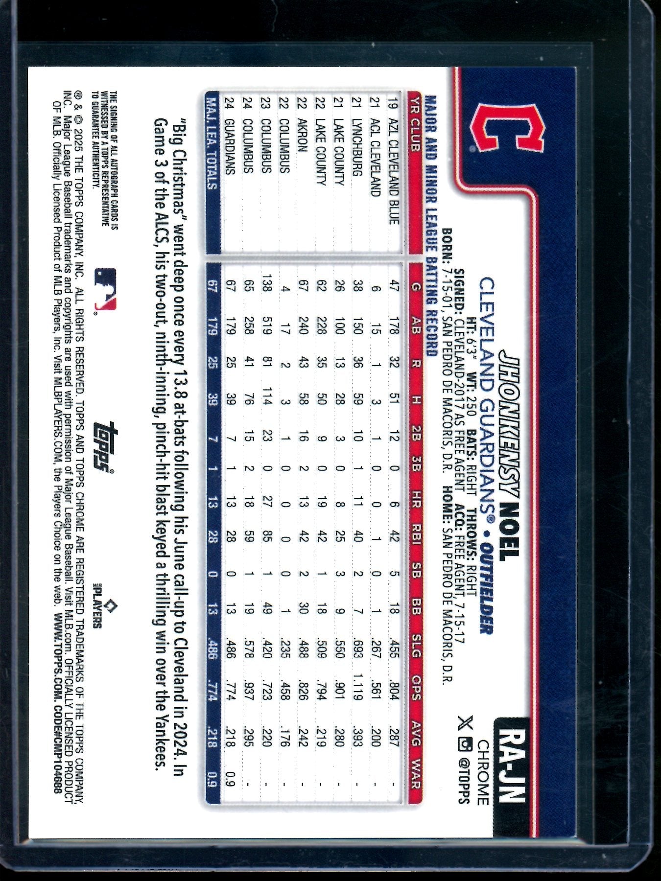 2025 Topps Sapphire Jhonkensy Noel Black Refractor Autograph /10 Guardians