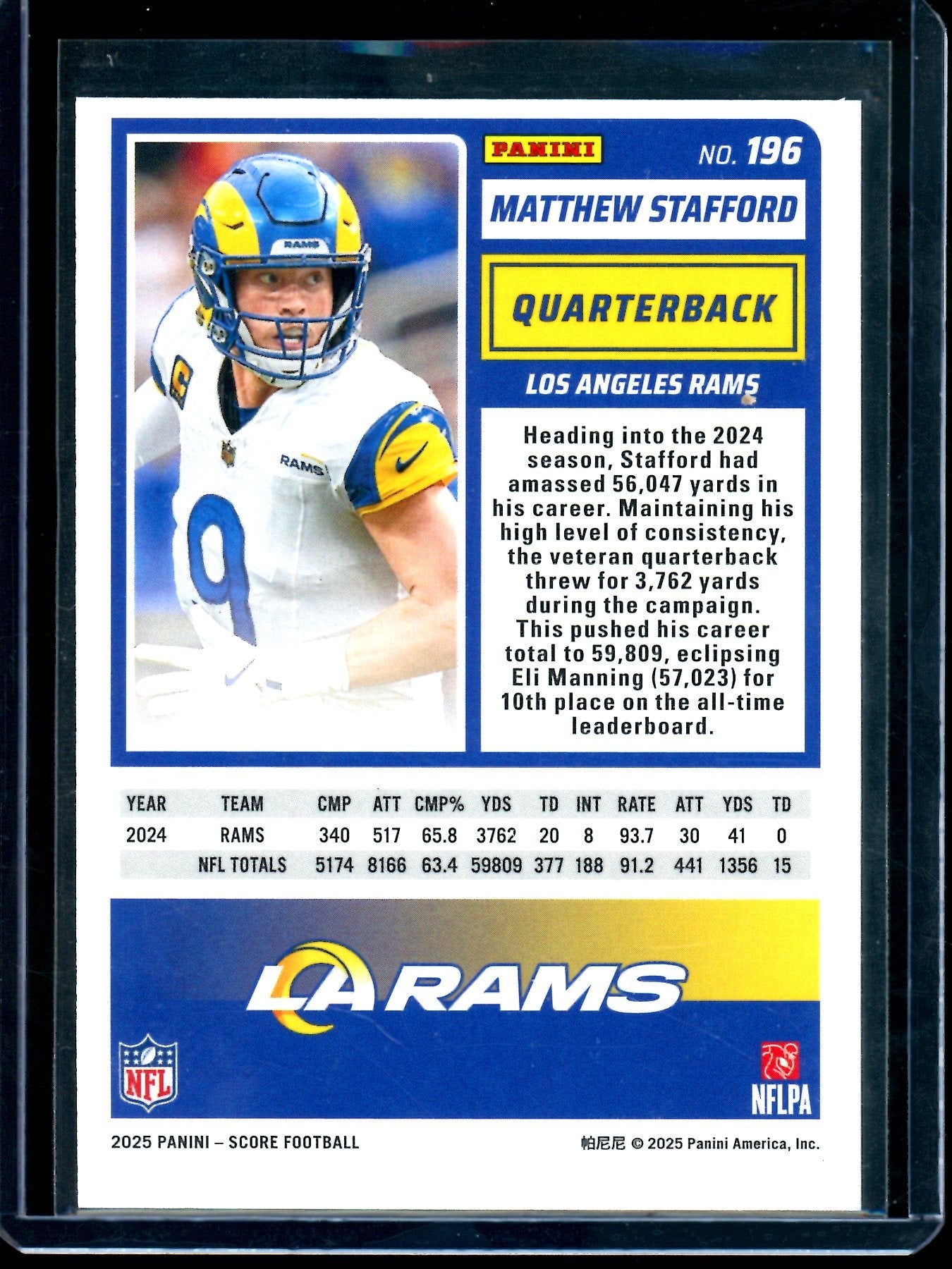 2025 Panini Score Matthew Stafford Alien SP Rams