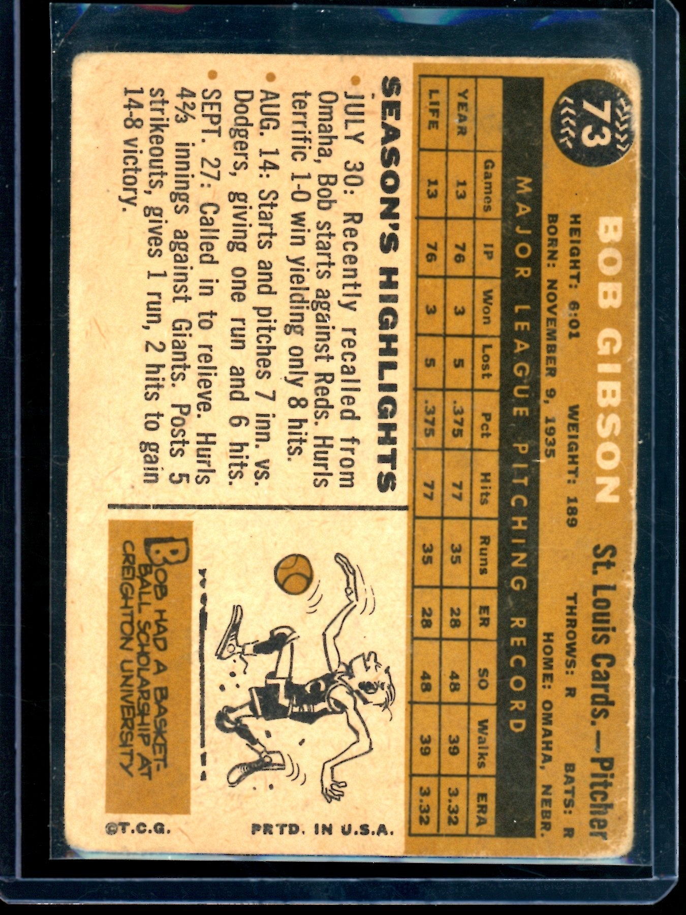 1960 Topps Bob Gibson #73 Cardinals
