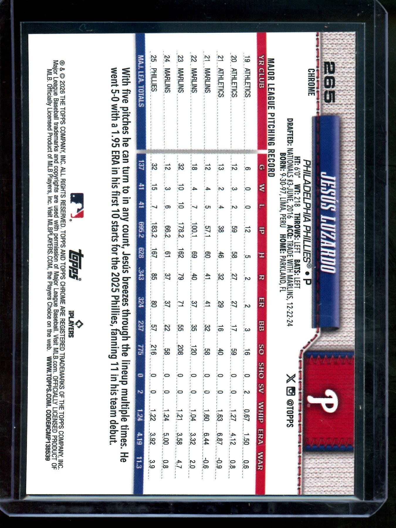 2026 Topps Chrome Jesus Luzardo Orange Geometric Refractor /25 Phillies