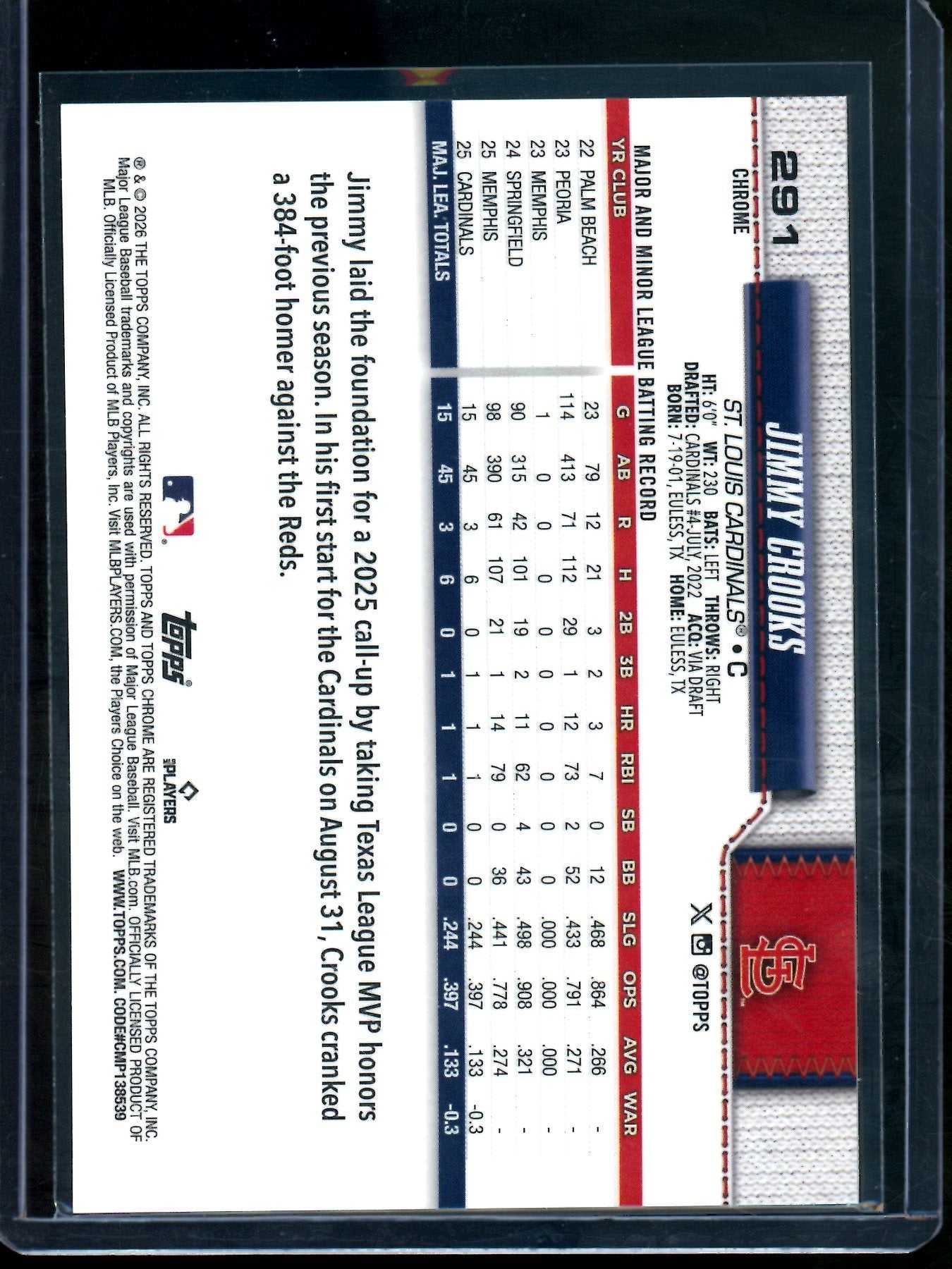 2026 Topps Chrome Jimmy Crooks Gold Geometric Refractor Rookie /50 Cardinals