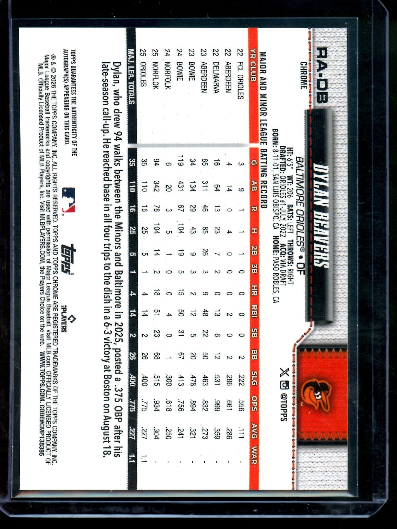 2026 Topps Chrome Dylan Beavers Rookie Autograph Orioles