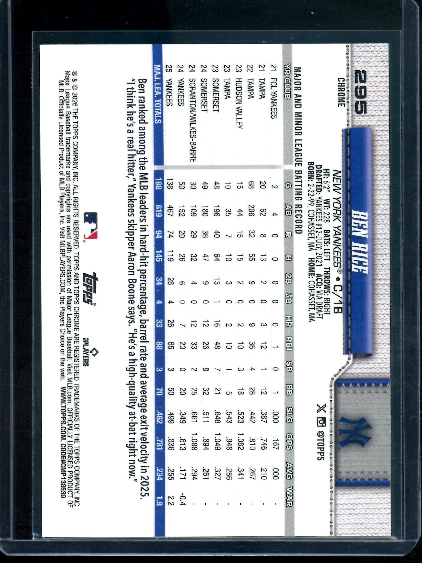 2026 Topps Chrome Ben Rice Orange Geometric Refractor /25 Yankees