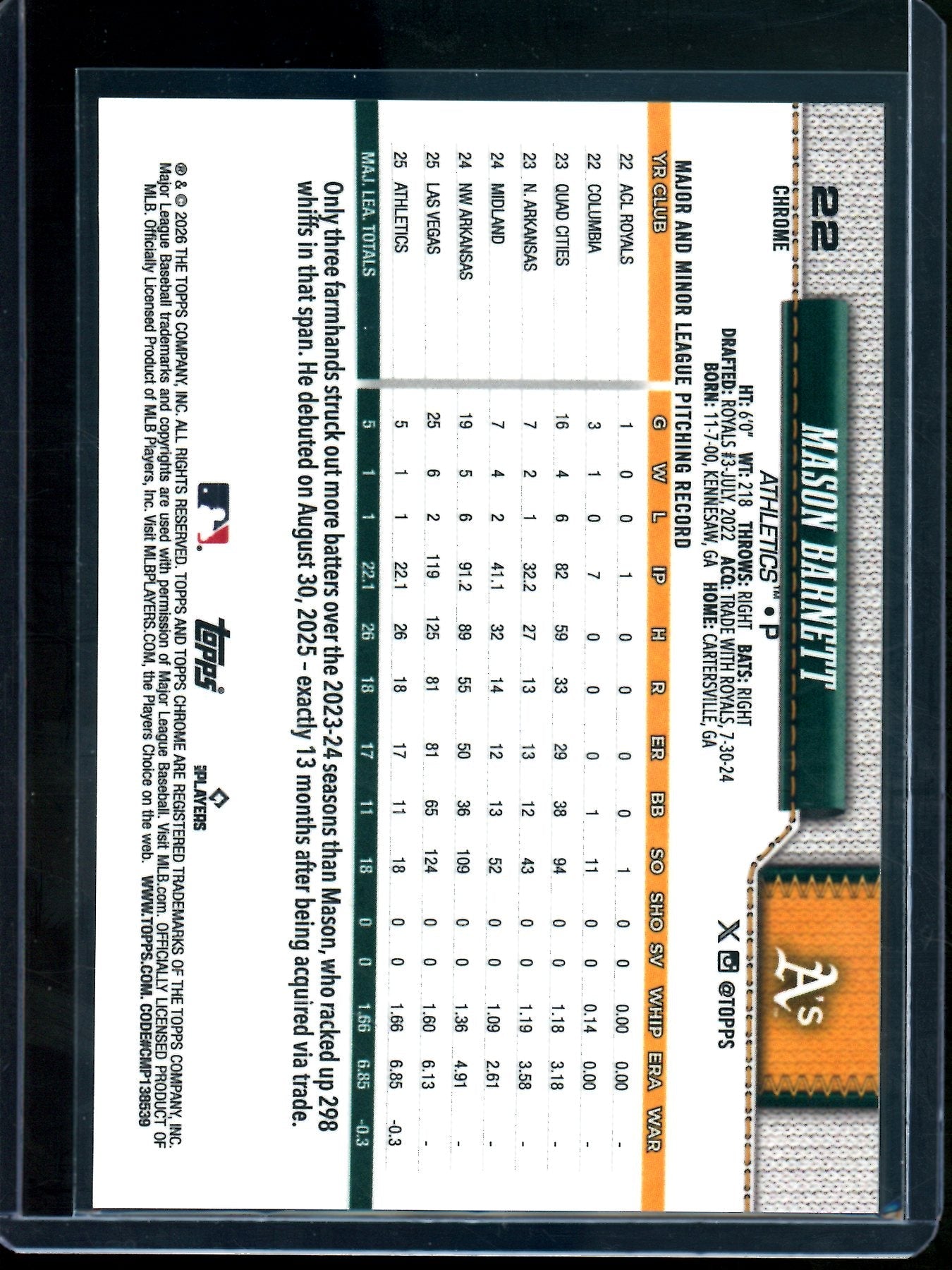 2026 Topps Chrome Mason Barnett Black Geometric Refractor Rookie /10 Athletics