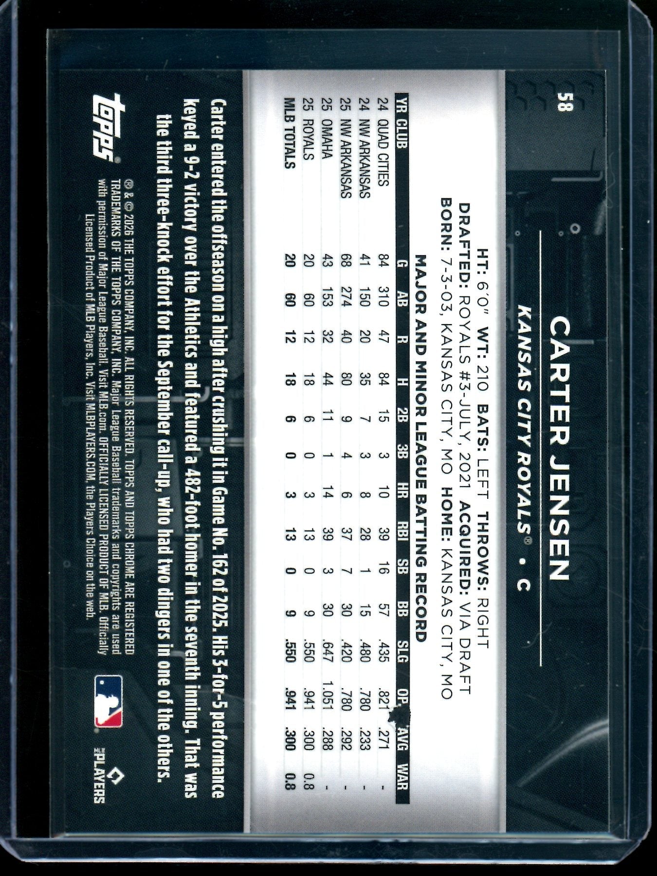2026 Topps Chrome Black Carter Jensen Purple Refractor Rookie /75 Royals
