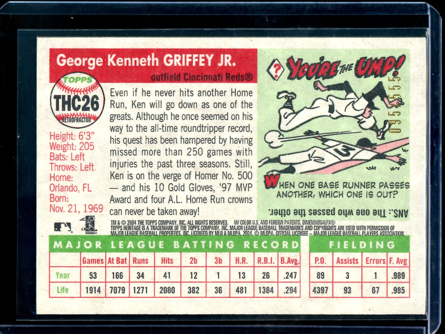 2004 Topps Heritage Ken Griffey Jr Refractor /555 Reds