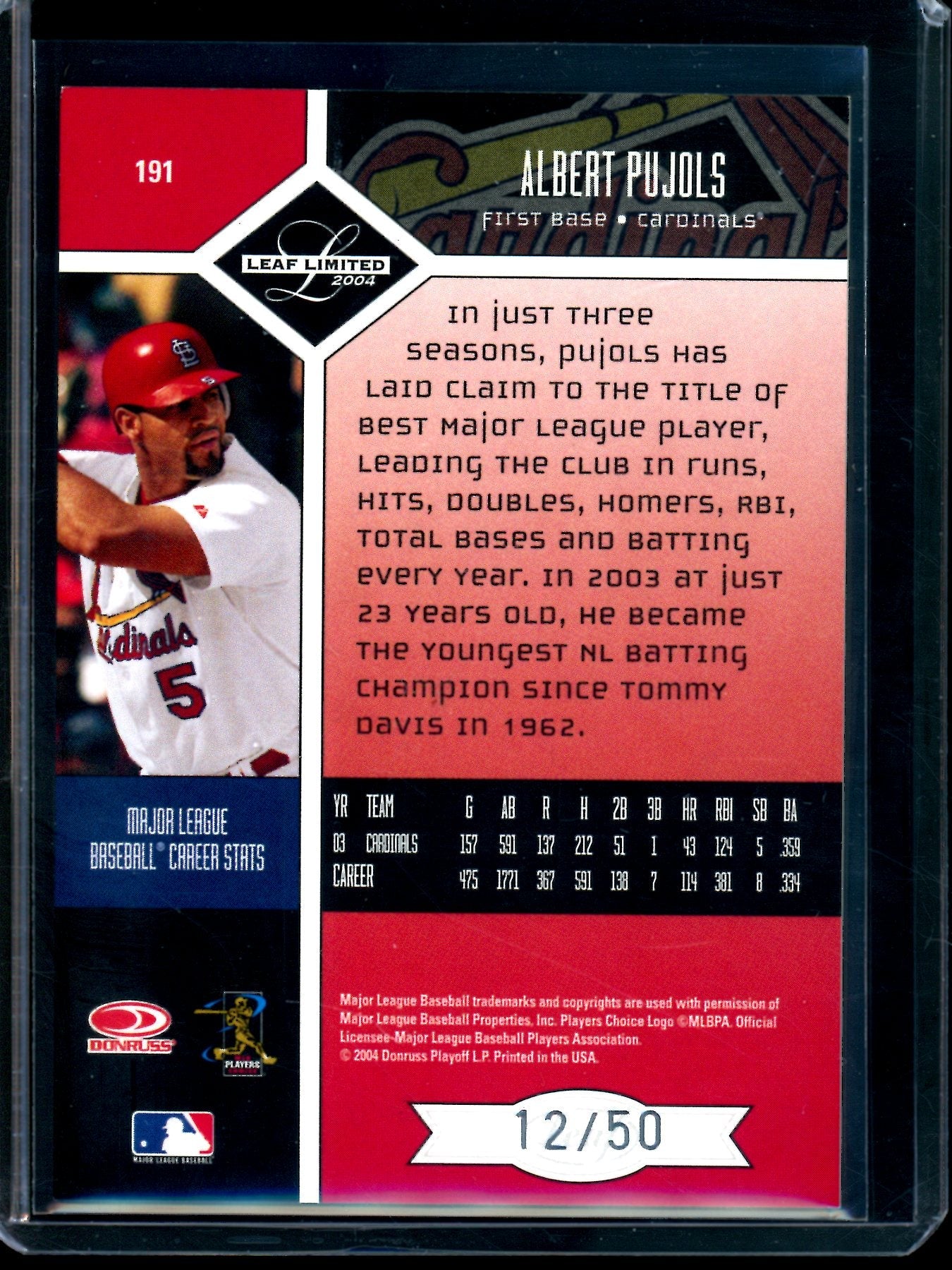 2004 Leaf Limited Albert Pujols Spotlight Foil /50 Cardinals