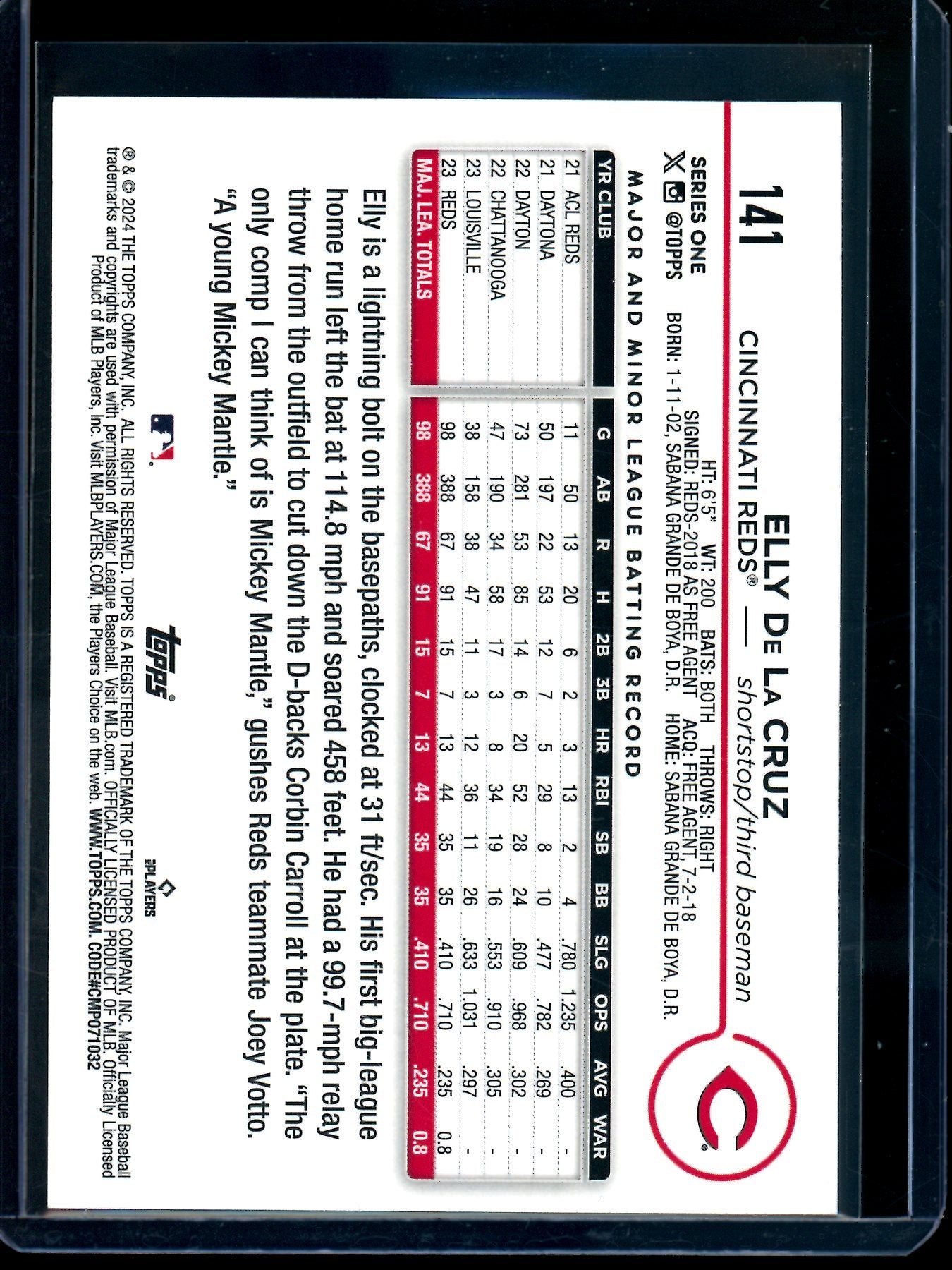 2024 Topps Series One Elly De La Cruz Rookie Team Border SSP Reds