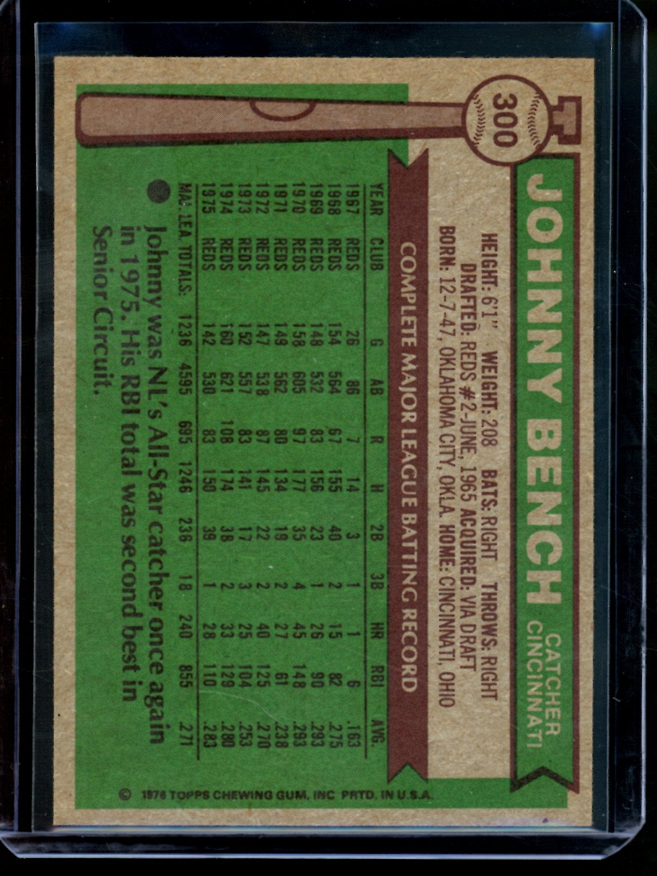1976 Topps Johnny Bench #300 Reds (B)
