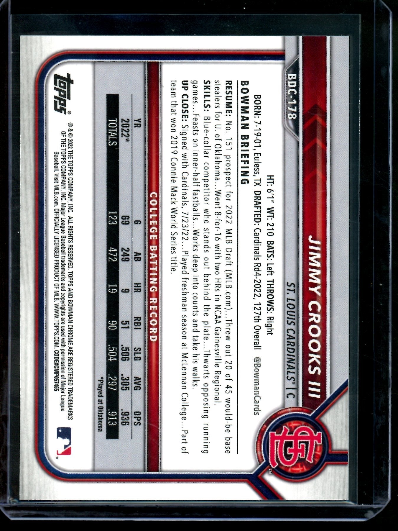 2022 Bowman Sapphire Jimmy Crooks III 1st Yellow Refractor /99 Cardinals