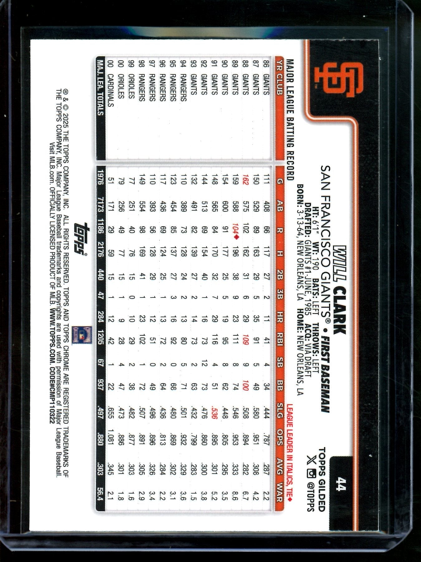 2025 Topps Gilded Chrome Will Clark Shimmer /75 Giants