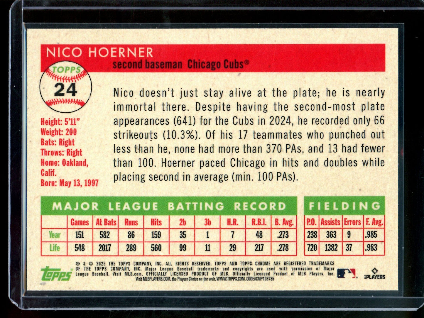 2025 Topps Platinum Nico Hoerner Black Refractor /10 Cubs