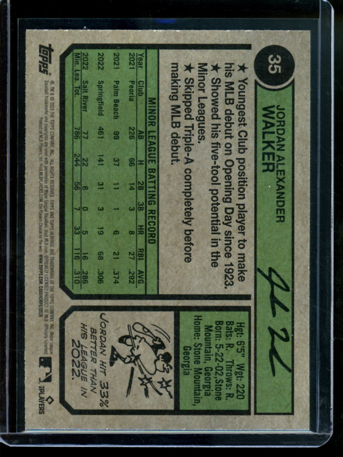2023 Topps Heritage Jordan Walker Image Variation Rookie Cardinals - Trading Card Market