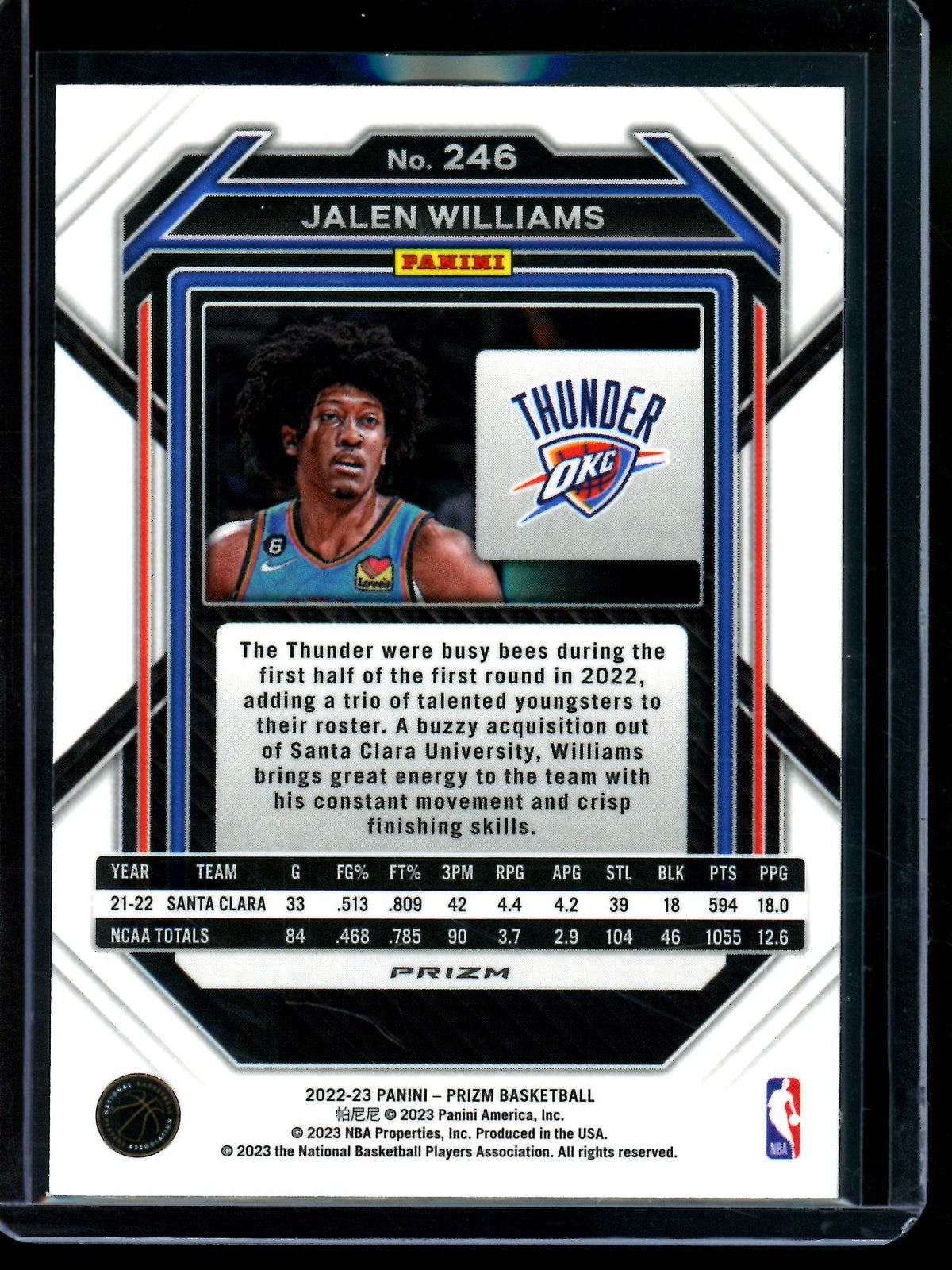 2022 Panini Prizm Jalen Williams Silver Rookie Thunder - Trading Card Market