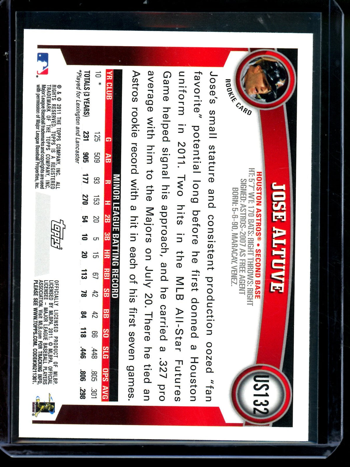 2011 Topps Flagship Jose Altuve Rookie Card #US132 Astros