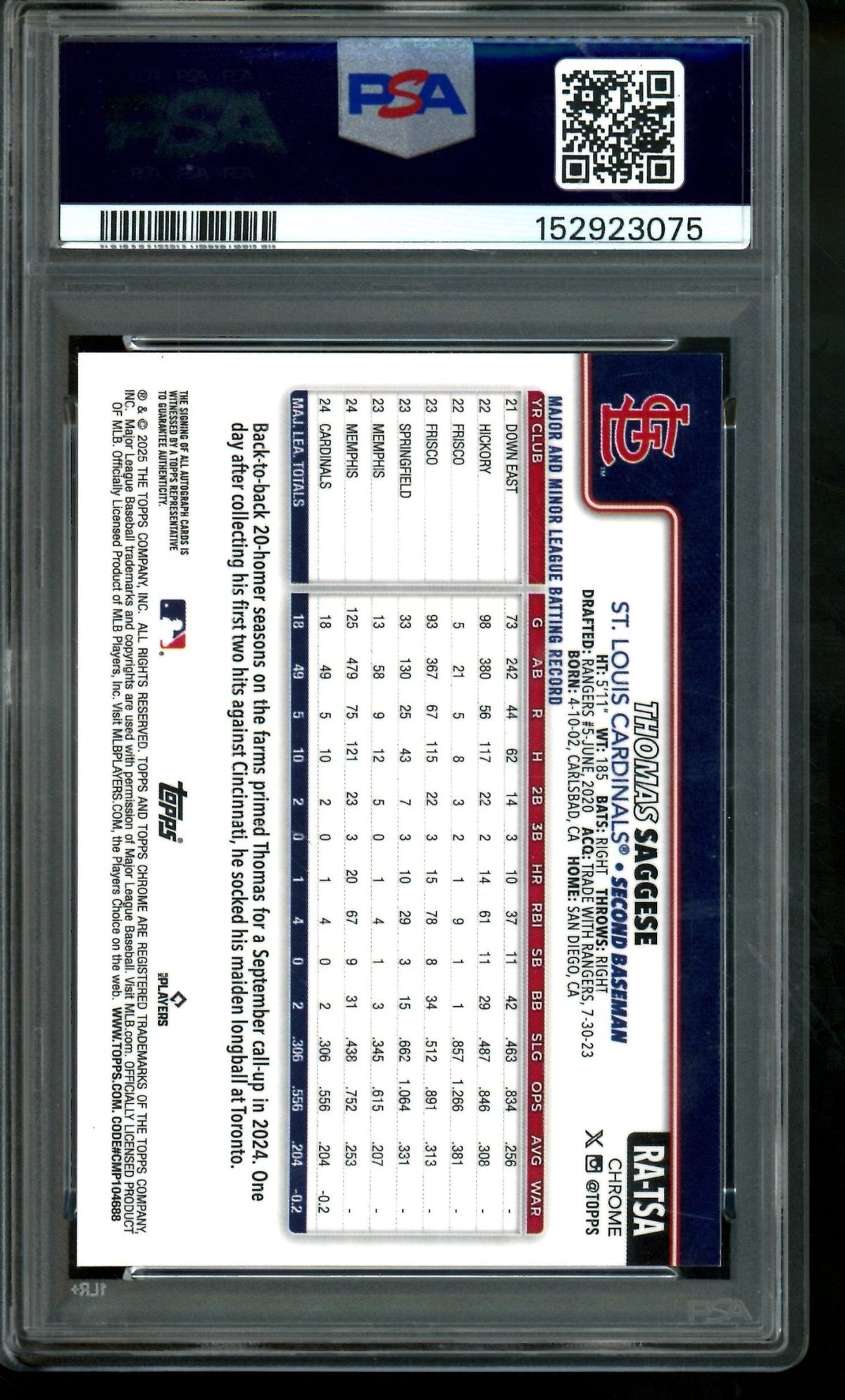 2025 Topps Chrome Update Thomas Saggese Rookie RC Autograph Magenta Lava /299 PSA 10 Cardinals - Trading Card Market