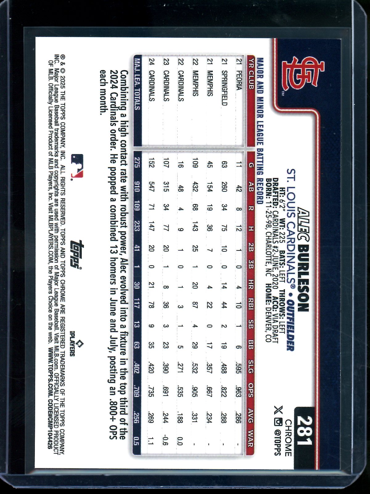 2025 Topps Chrome Logofractor Alec Burleson Gold Refractor /50 Cardinals