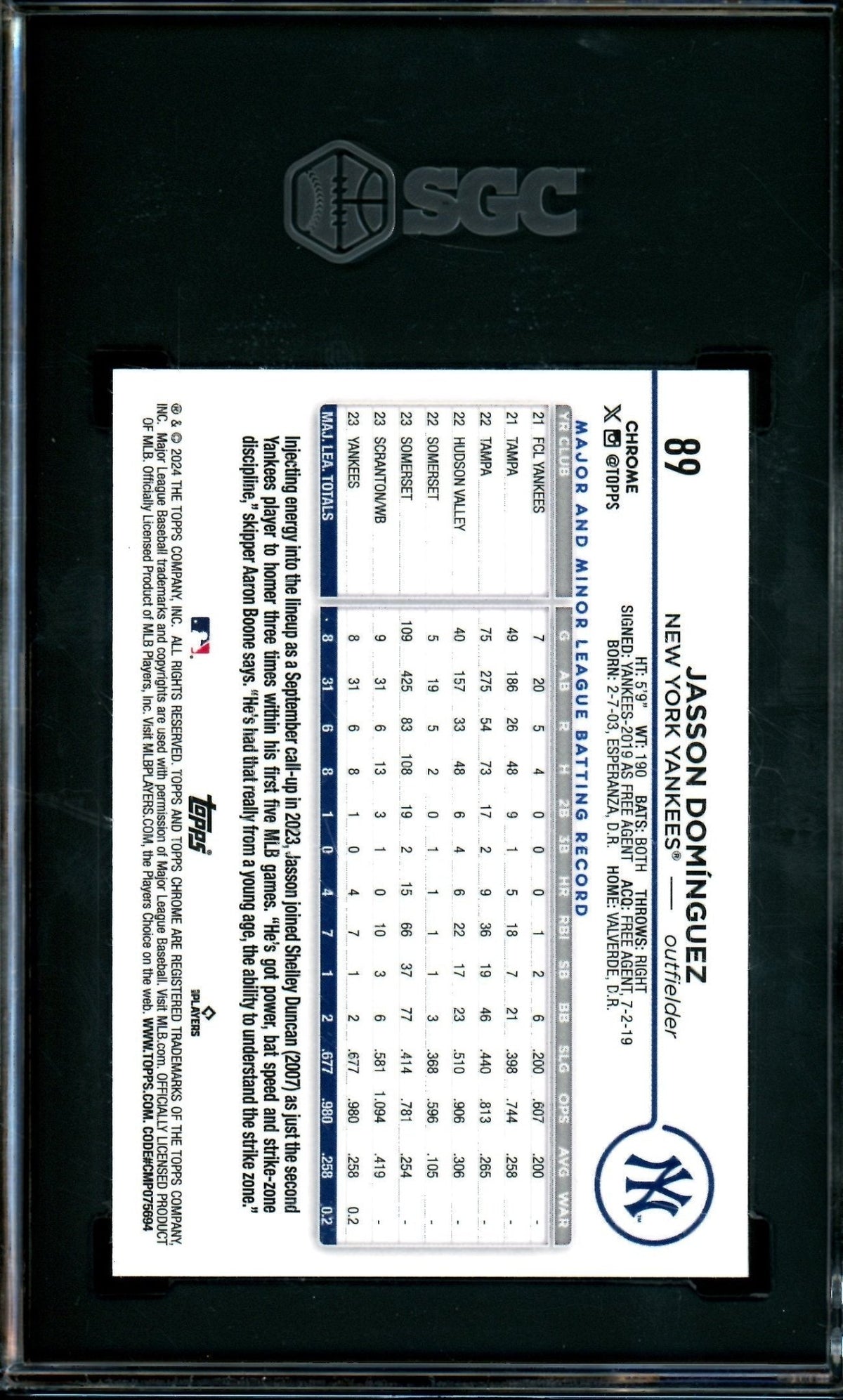 2024 Topps Chrome Jasson Dominguez Rookie RC Gold Refractor /50 Yankees - Trading Card Market