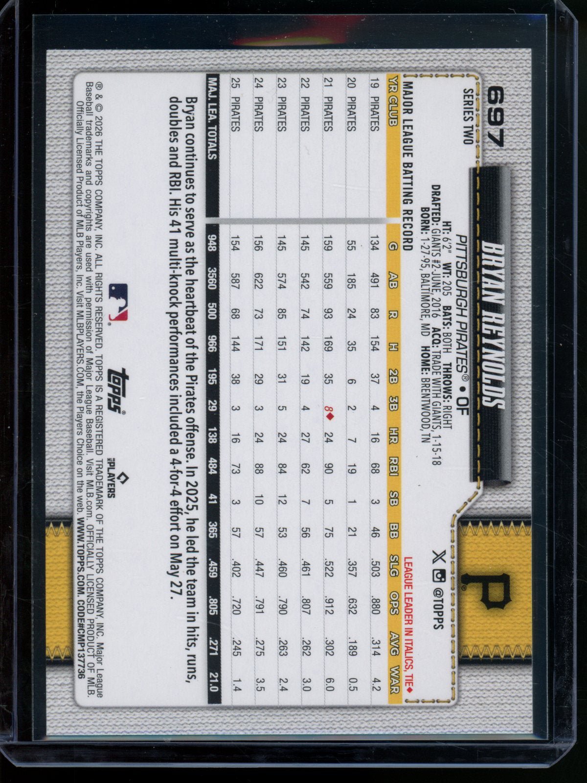 2026 Topps Flagship Bryan Reynolds True Image SSP Pirates - Trading Card Market