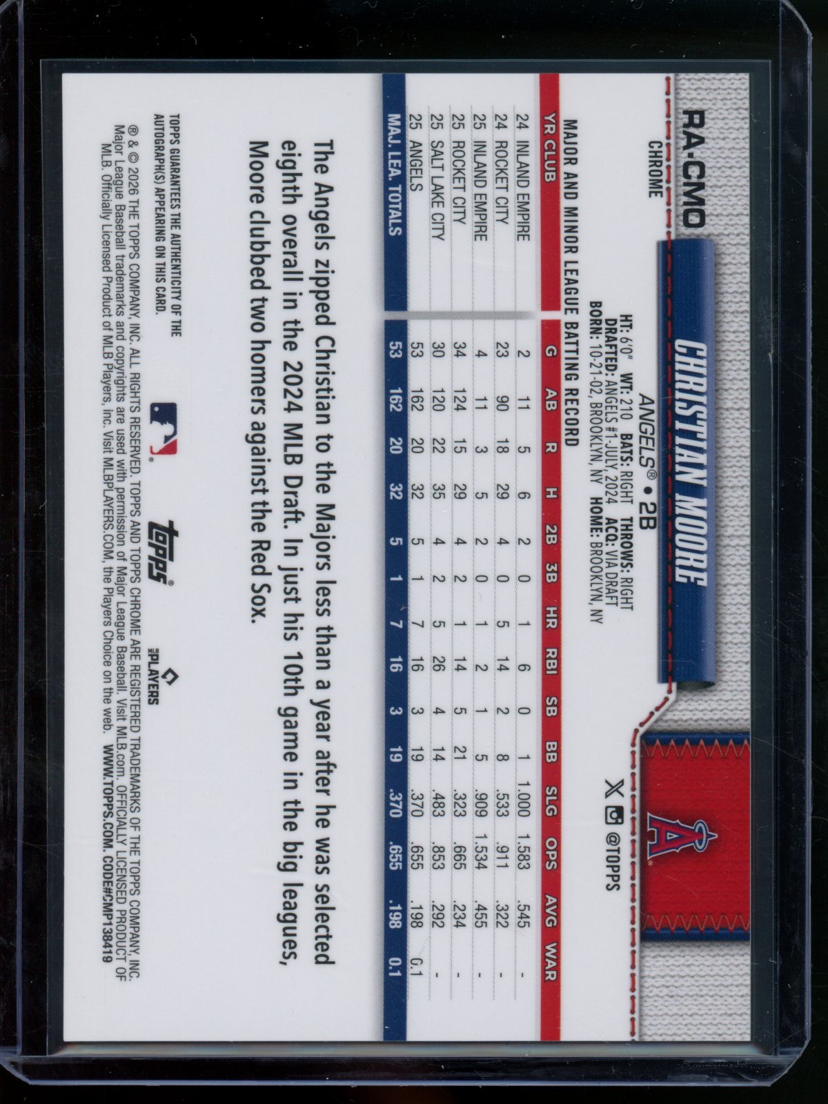 2026 Topps Chrome Logofractor Christian Moore Rookie RC Green Autograph /99 Angels - Trading Card Market