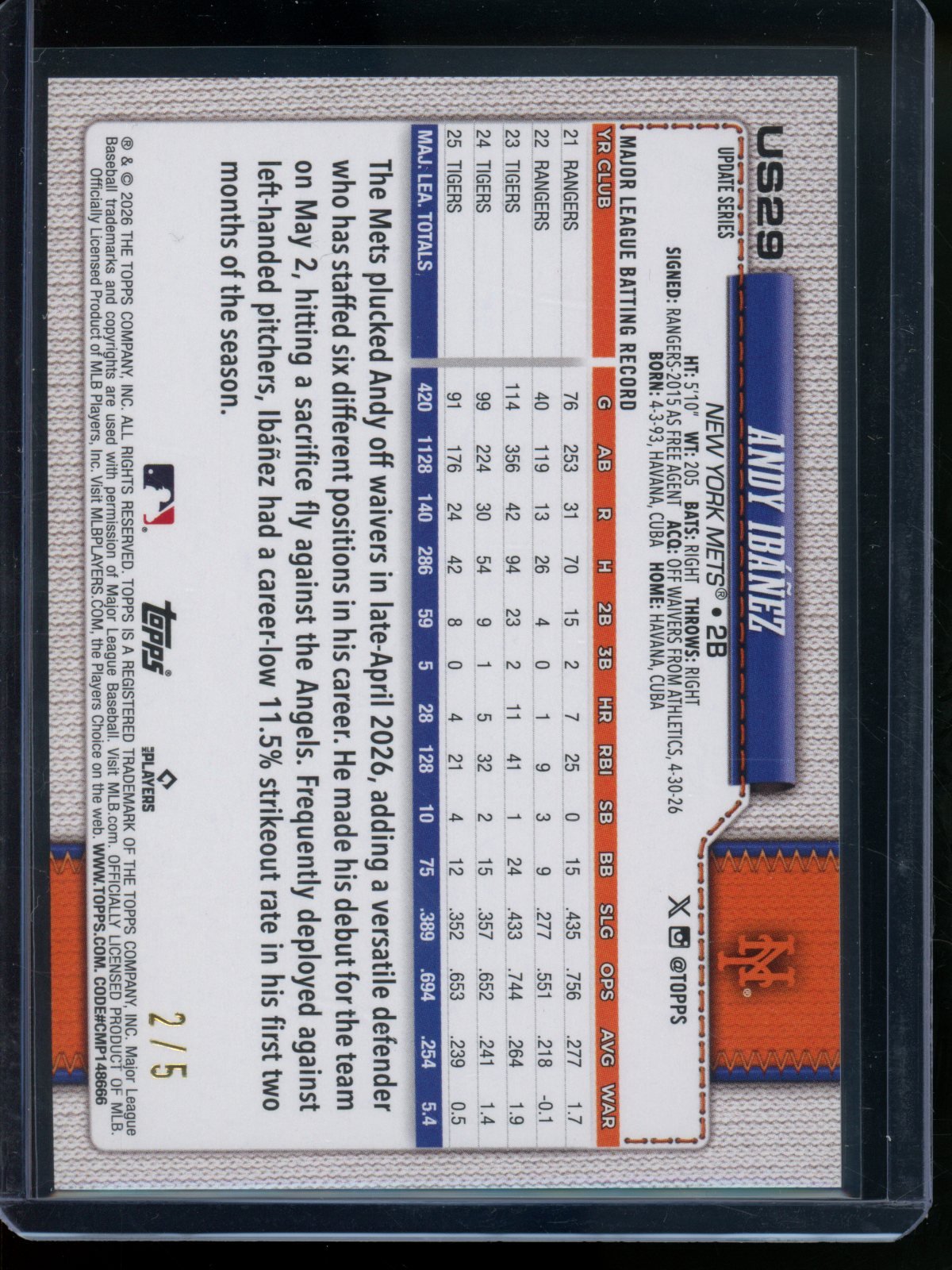 2026 Topps Flagship Andy Ibanez Red Sandglitter /5 Mets - Trading Card Market