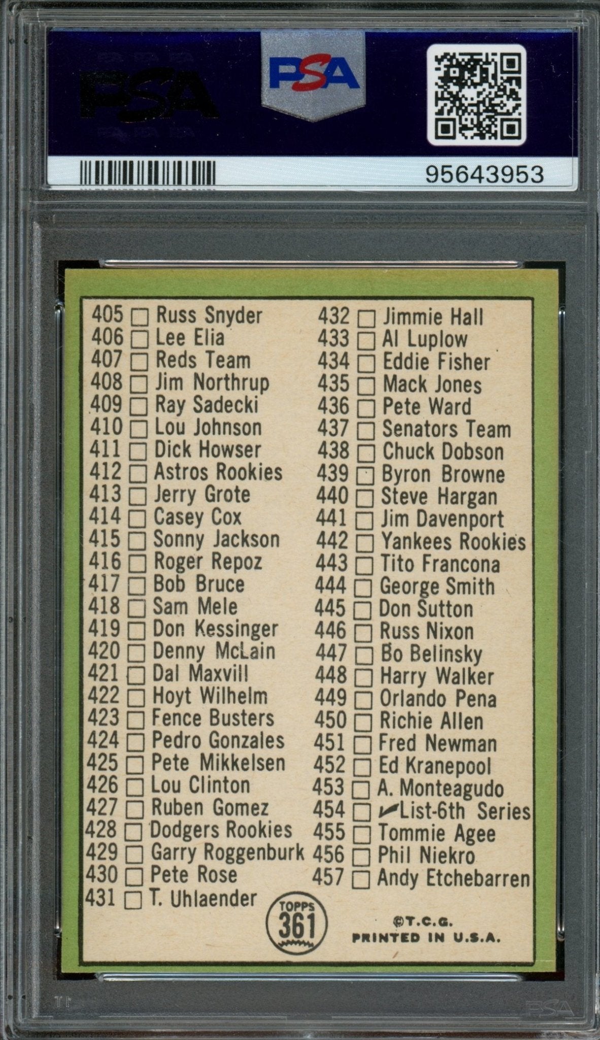 1967 Topps Roberto Clemente Checklist 371-457 #361 PSA 7 Pirates - Trading Card Market