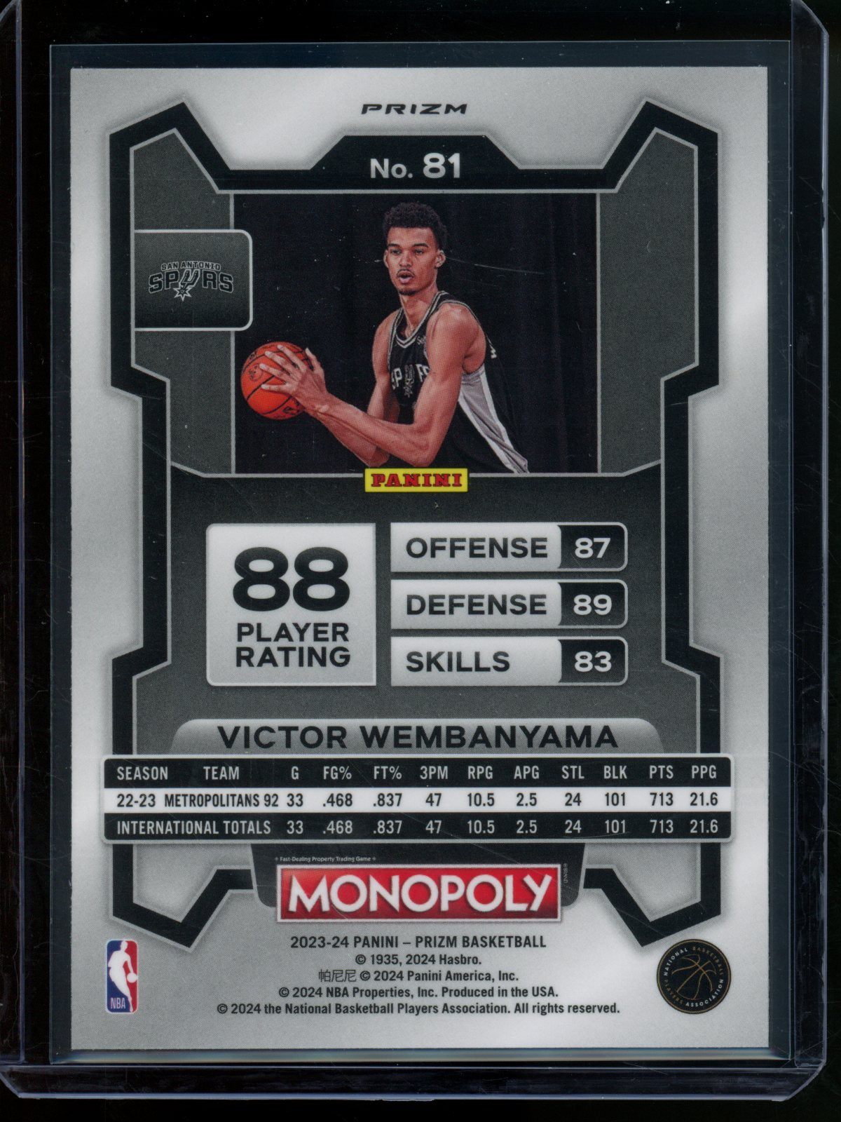 2023/24 Panini Prizm Monopoly Victor Wembanyama Rookie RC Purple Wave Spurs (B)