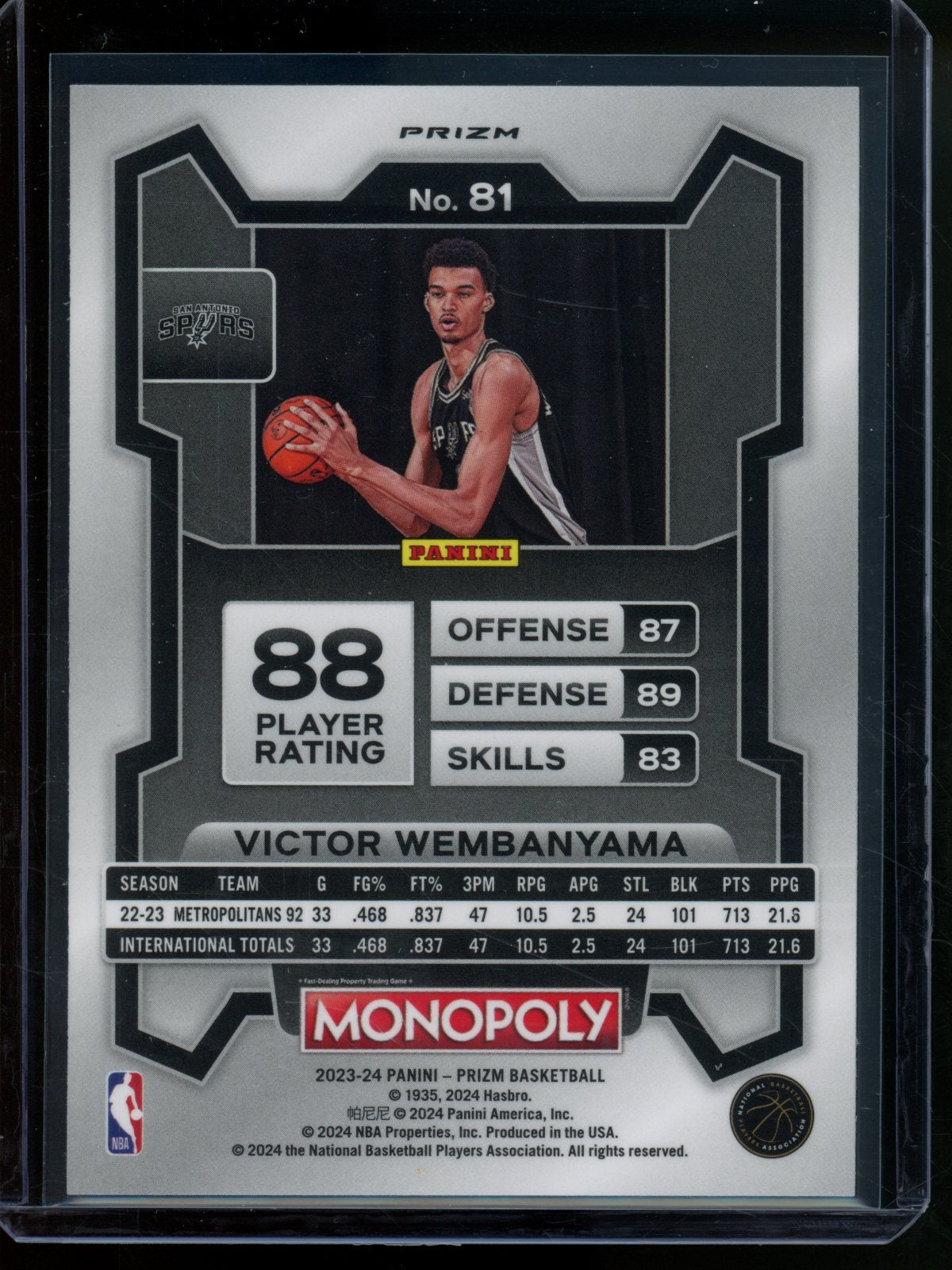 2023/24 Panini Prizm Monopoly Victor Wembanyama Rookie RC Purple Wave Spurs (C)