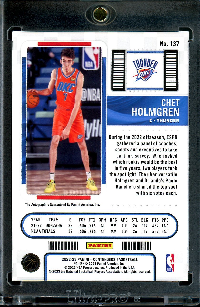 2022/23 Panini Contenders Chet Holmgren Rookie Ticket Cracked Ice Auto /25 Thunder - Trading Card Market