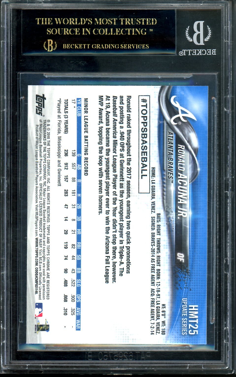 2018 Topps Chrome Update Ronald Acuna Jr. Rookie BGS 10 Black Label Braves - Trading Card Market