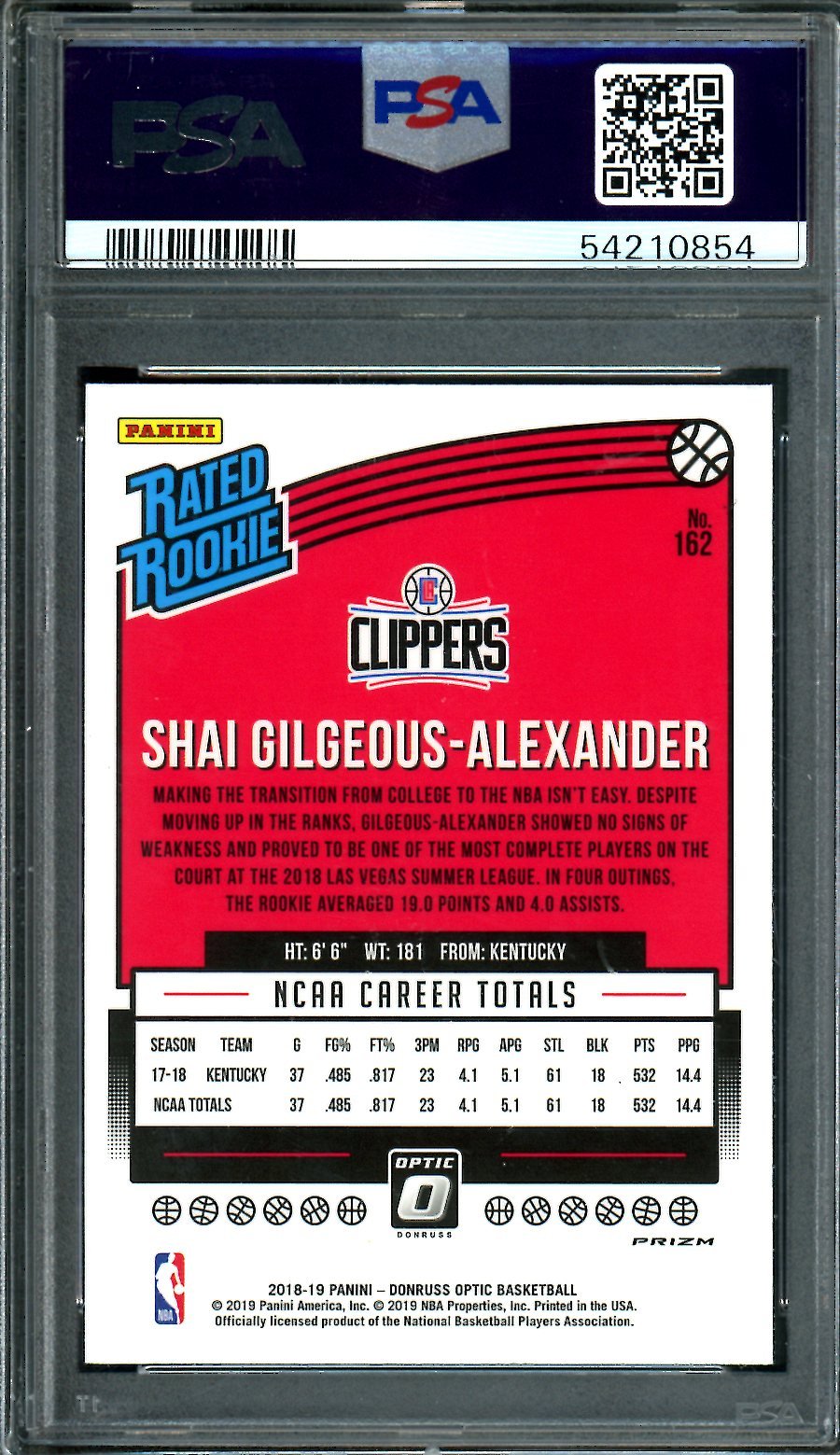 2018/19 Panini Optic Shai Gilgeous - Alexander Rookie Blue Velocity PSA 9 Thunder - Trading Card Market