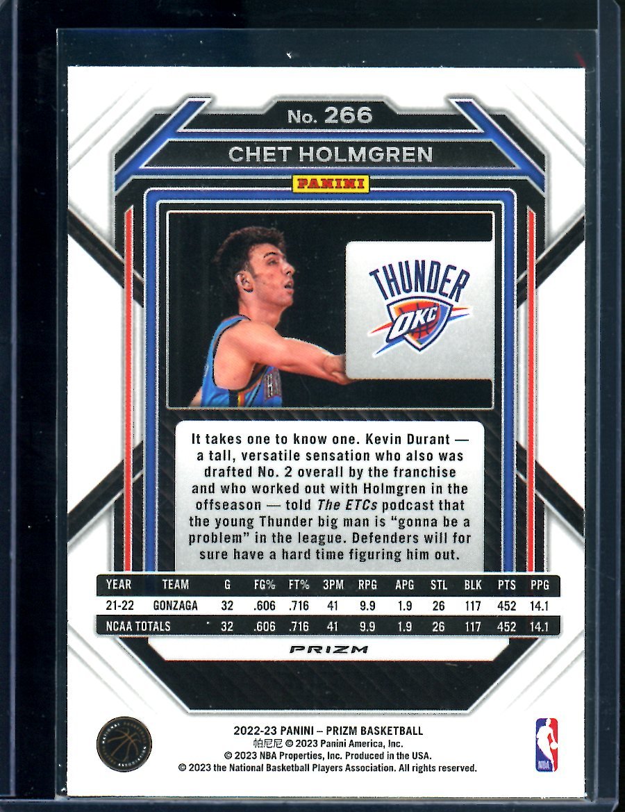 2022/23 Panini Prizm Chet Holgren Rookie Hyper Thunder - Trading Card Market