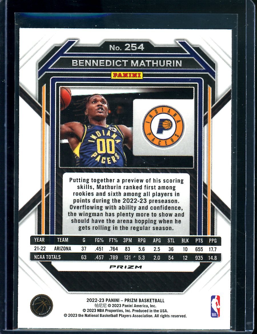 2022/23 Panini Prizm Bennedict Mathurin Rookie Hyper Pacers - Trading Card Market