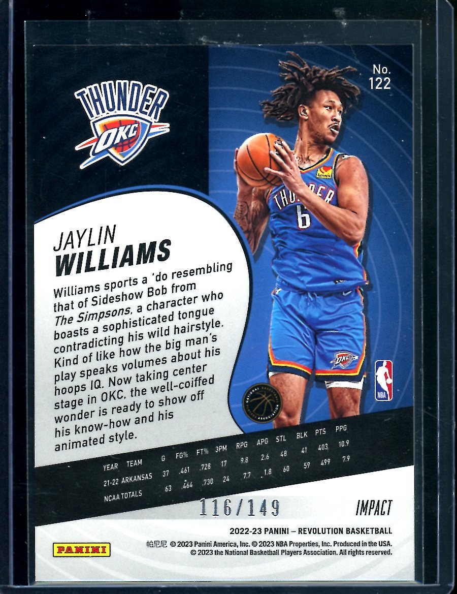 2022/23 Panini Revolution Jaylin Williams Rookie Impact /149 Thunder - Trading Card Market