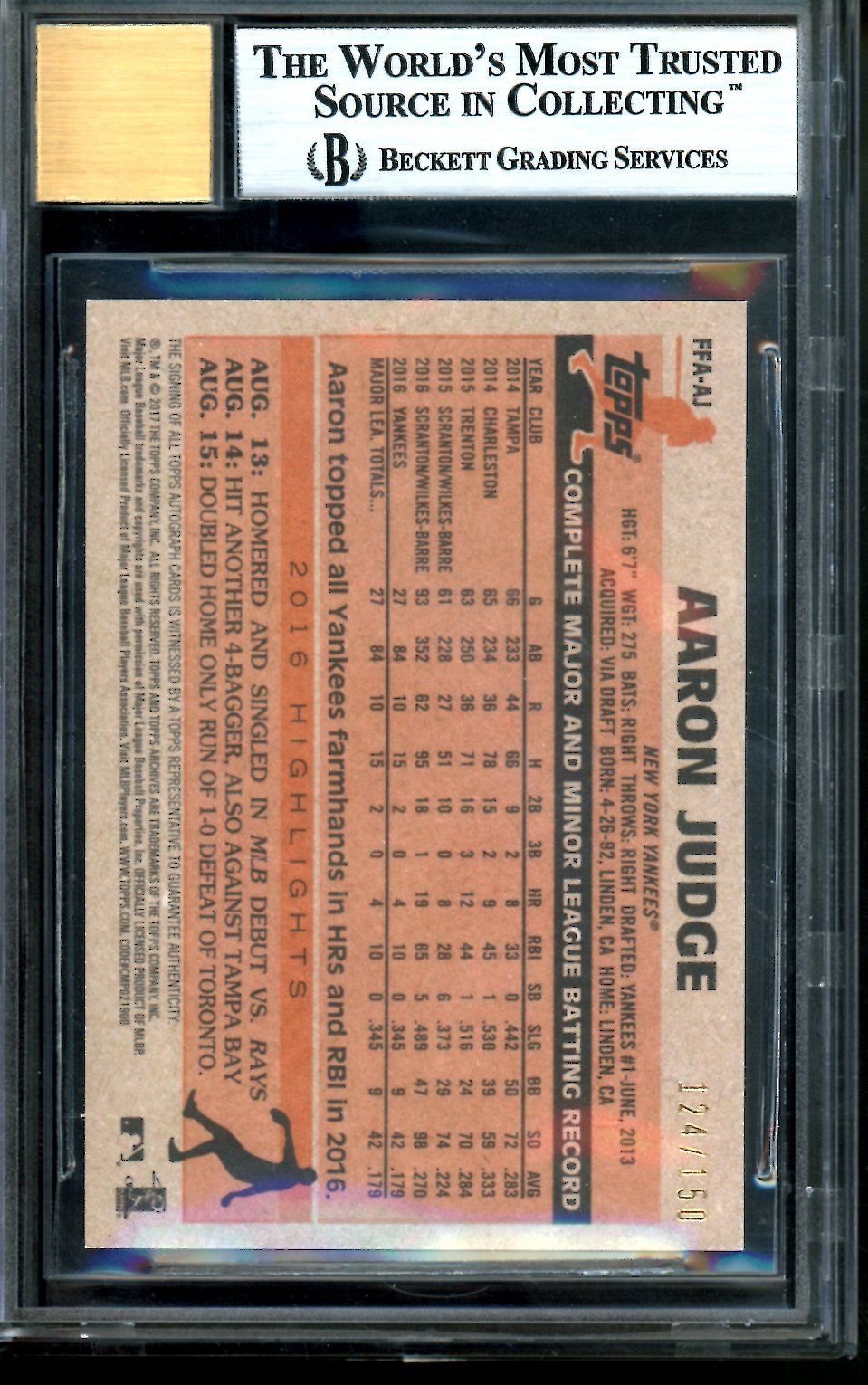 2017 Topps Archives Aaron Judge Rookie Auto /150 Yankees - Trading Card Market