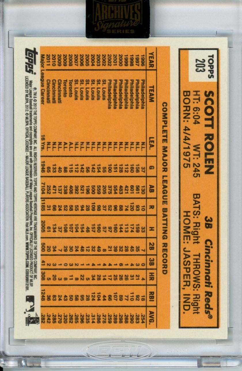 2021 Topps Archives Signature Series Scott Rolen Auto /46 Reds - Trading Card Market