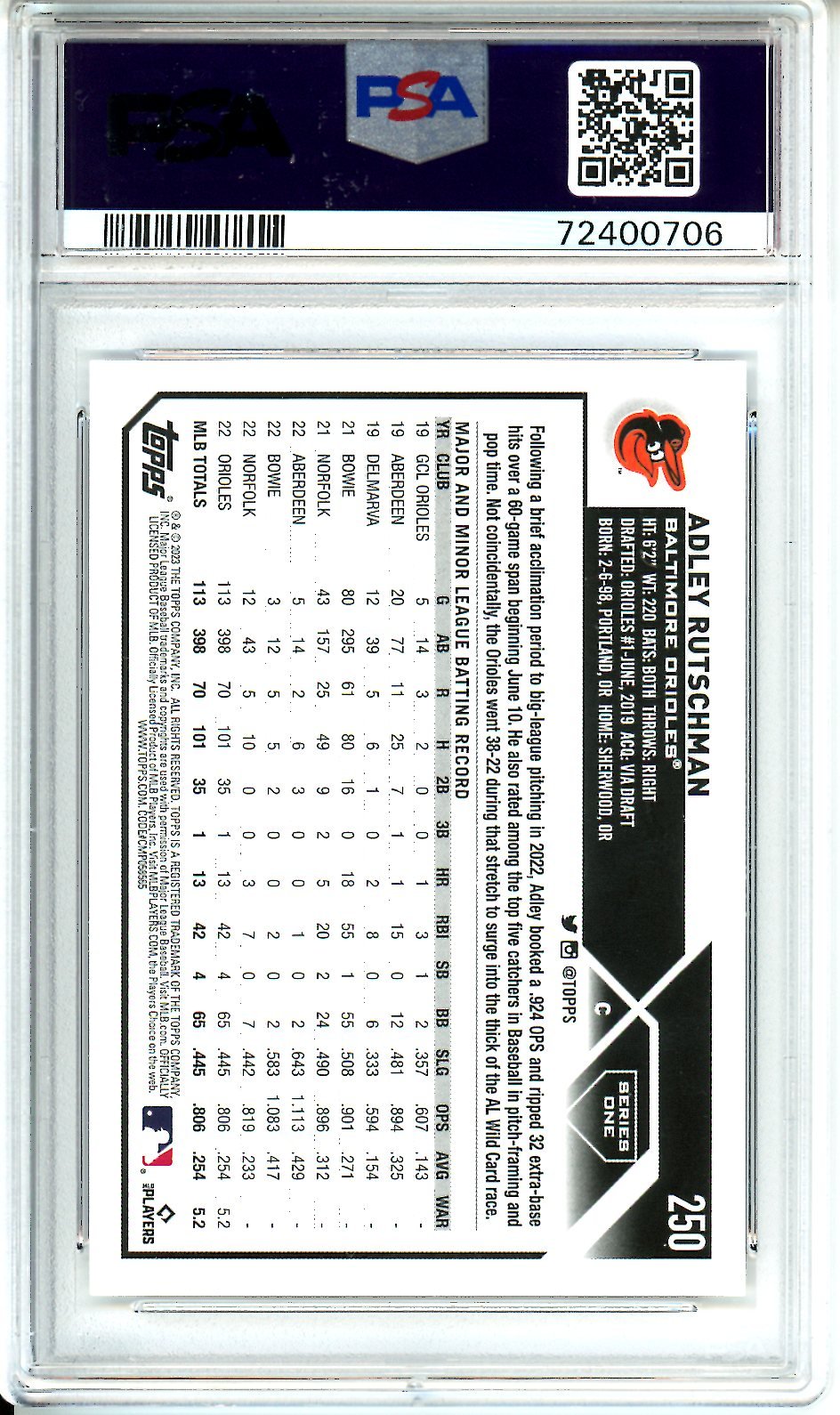 2023 Topps Series 1 Adley Rutschman Rookie Orioles PSA 10 - Trading Card Market