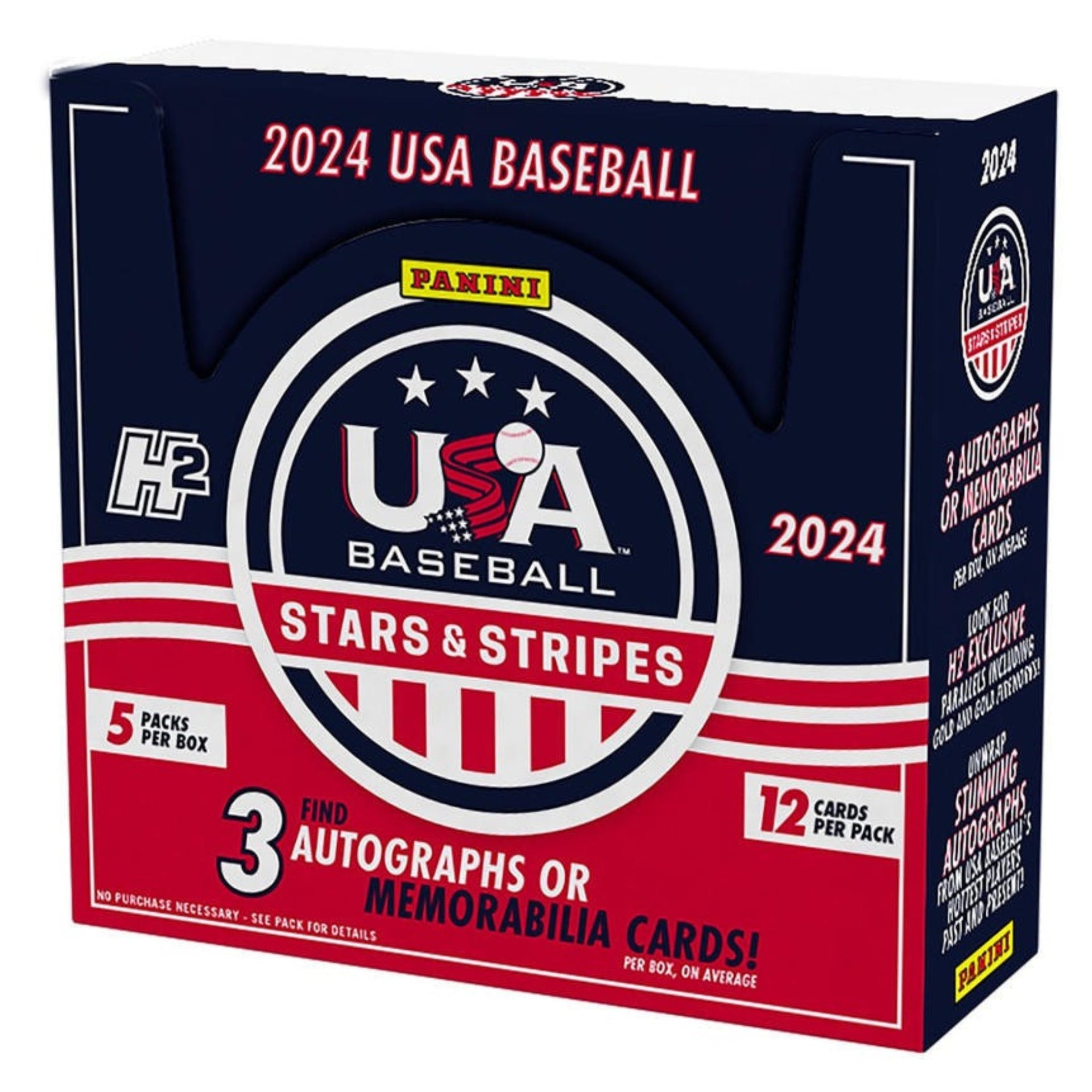2024 Panini Stars and Stripes Baseball H2 Box – Trading Card Market