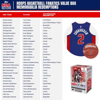 2025/26 Topps NBA Hoops Basketball Fanatics Exclusive Blaster Box