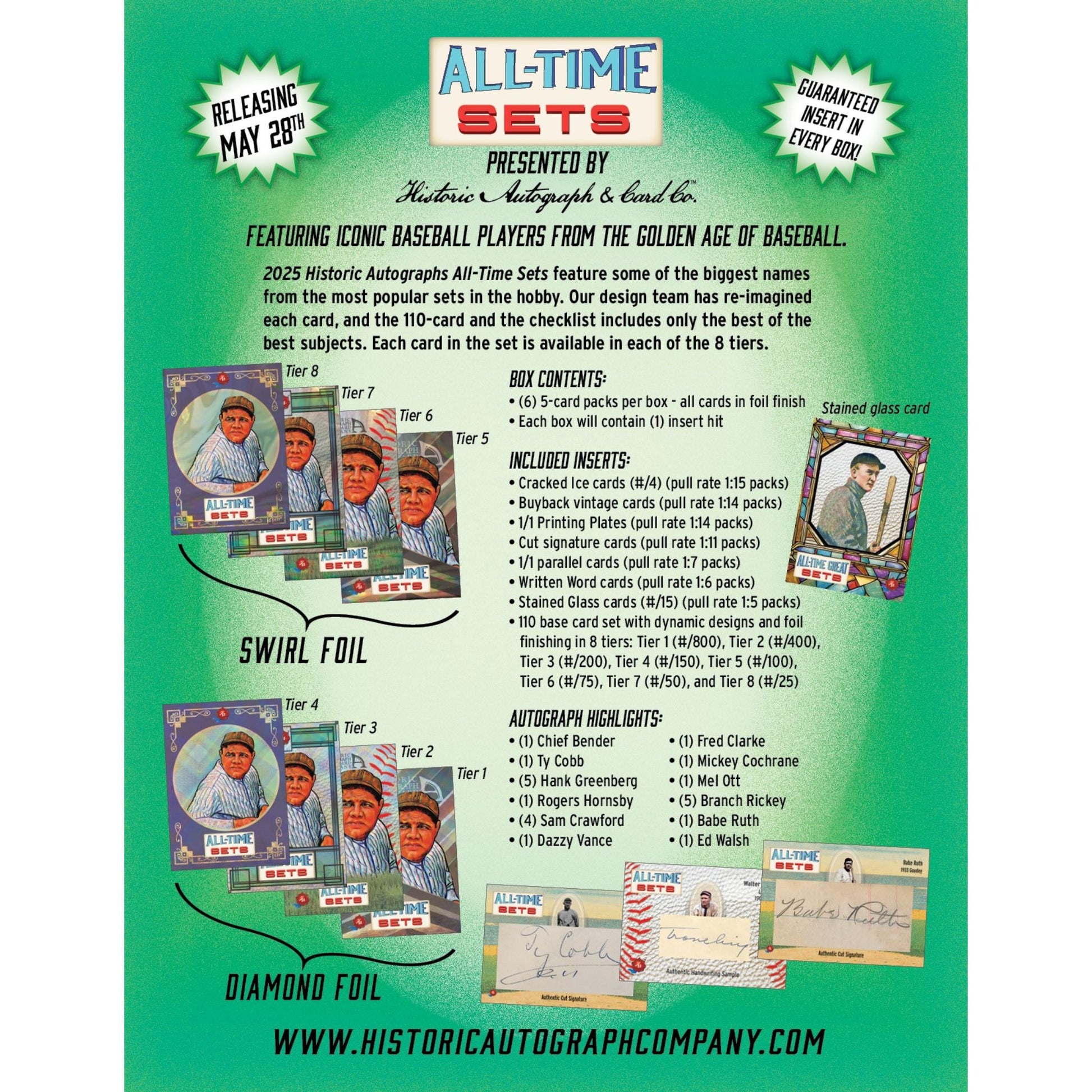 2025 Historic Autographs All Time Sets Baseball Box - Trading Card Market