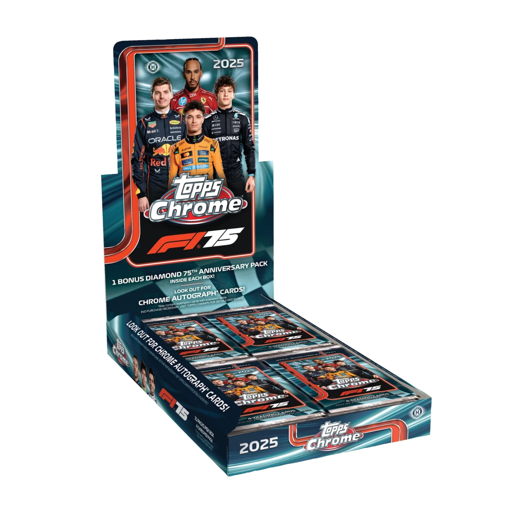 2025 Topps Chrome Formula 1 Hobby Box – Trading Card Market