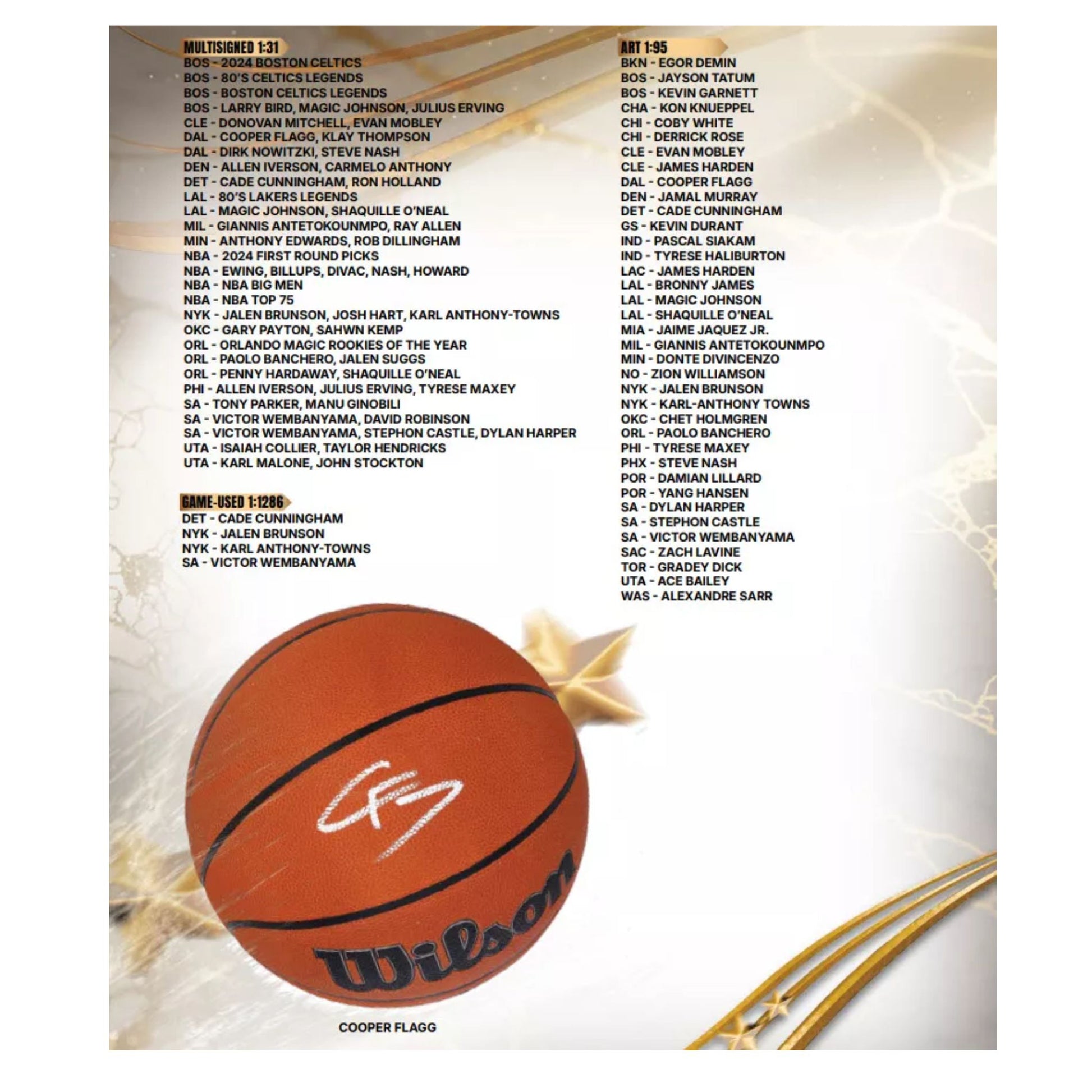 2026 Fanatics Under Wraps Autographed Basketball Volume 1 Box - Trading Card Market