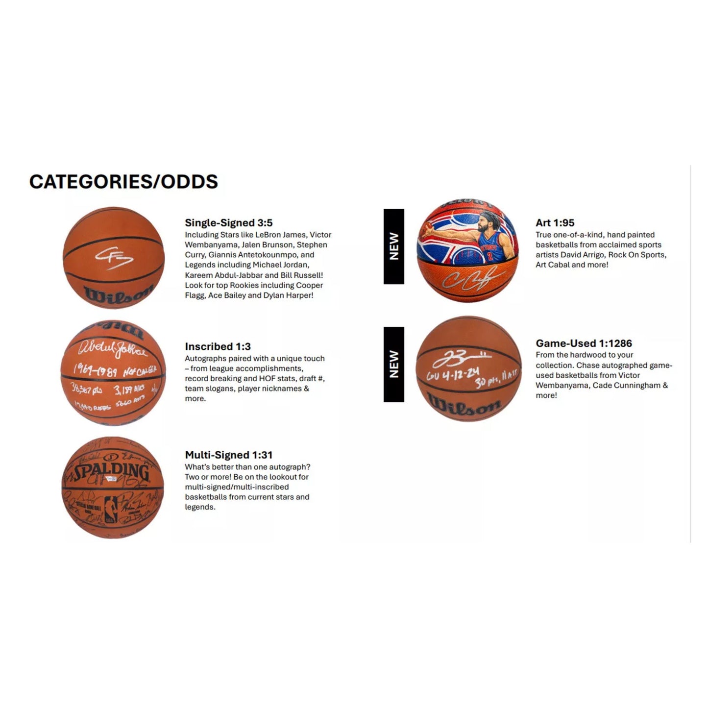 2026 Fanatics Under Wraps Autographed Basketball Volume 1 Box - Trading Card Market