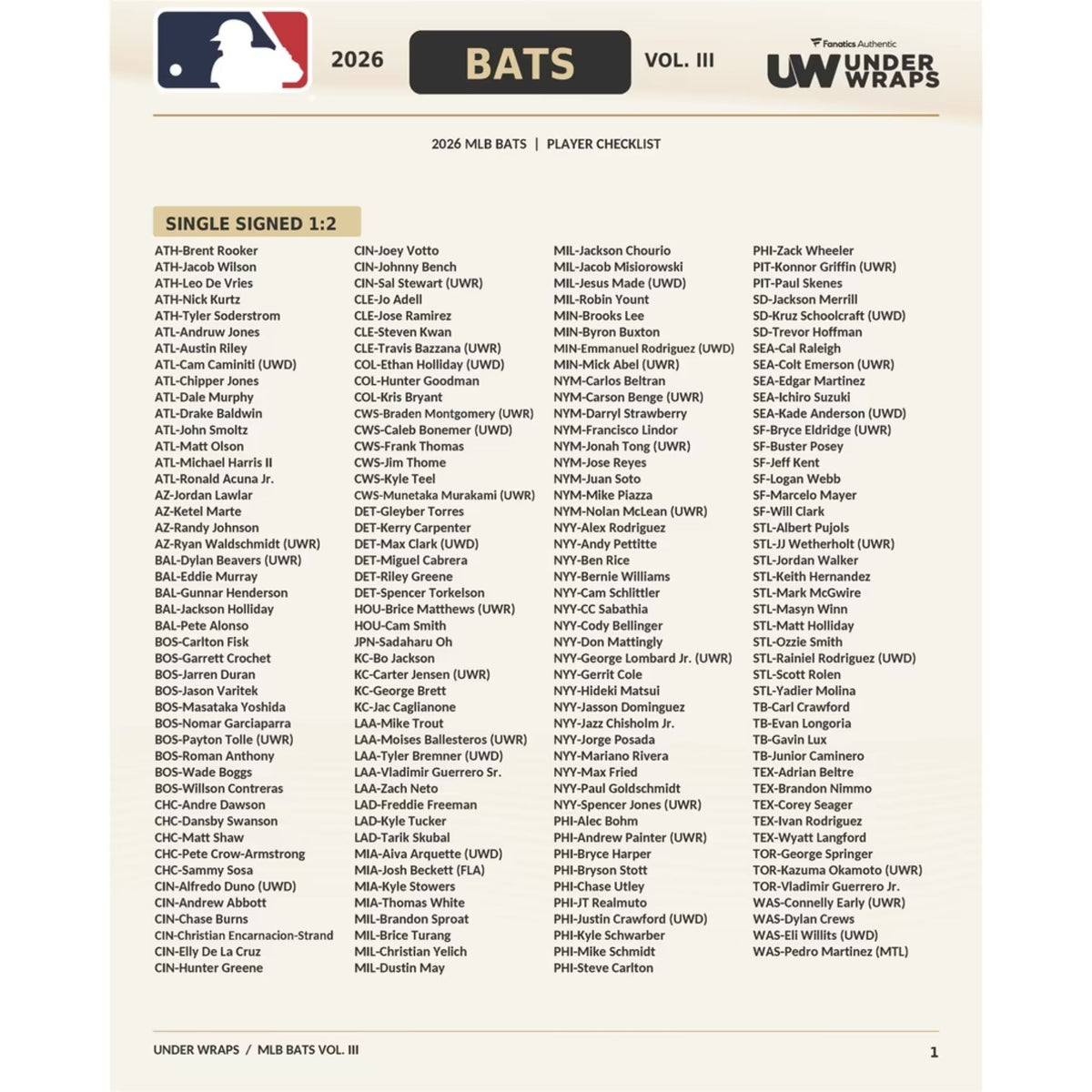 2026 Fanatics Under Wraps Autographed MLB Baseball Bat Volume 3 Box