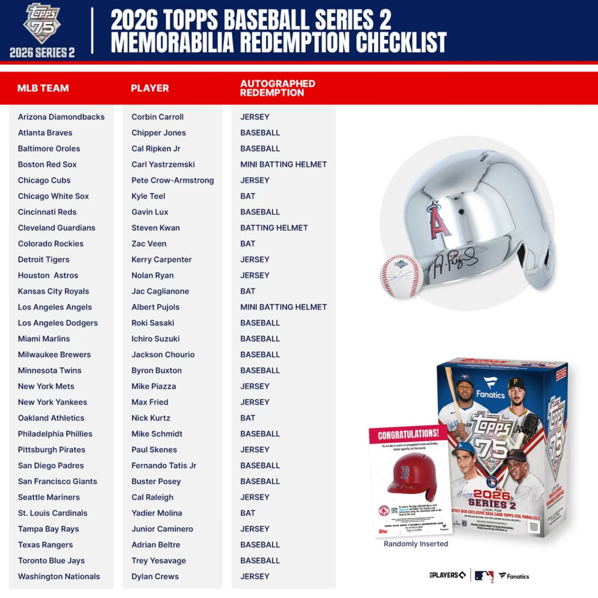 2026 Topps Series 2 Baseball Fanatics Exclusive Blaster Box