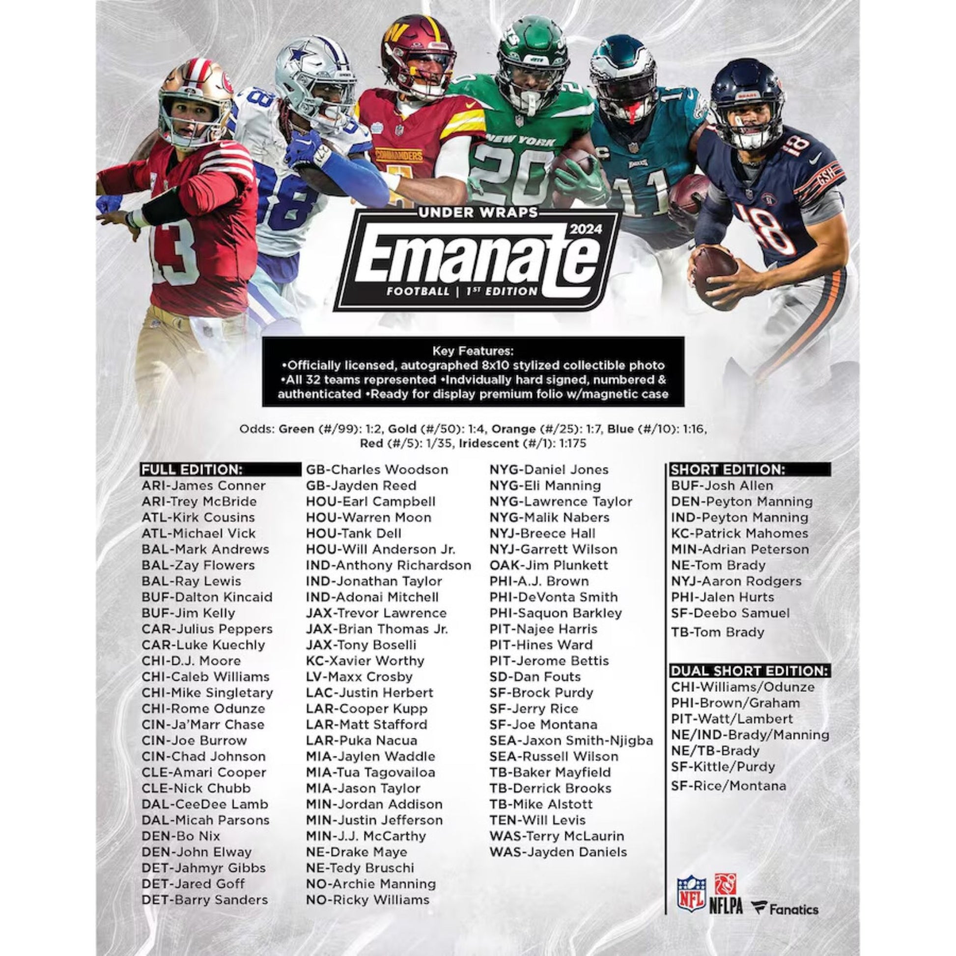 2024 Under Wraps Emanate NFL Autographed Collectible Photo Mystery Box - Trading Card Market