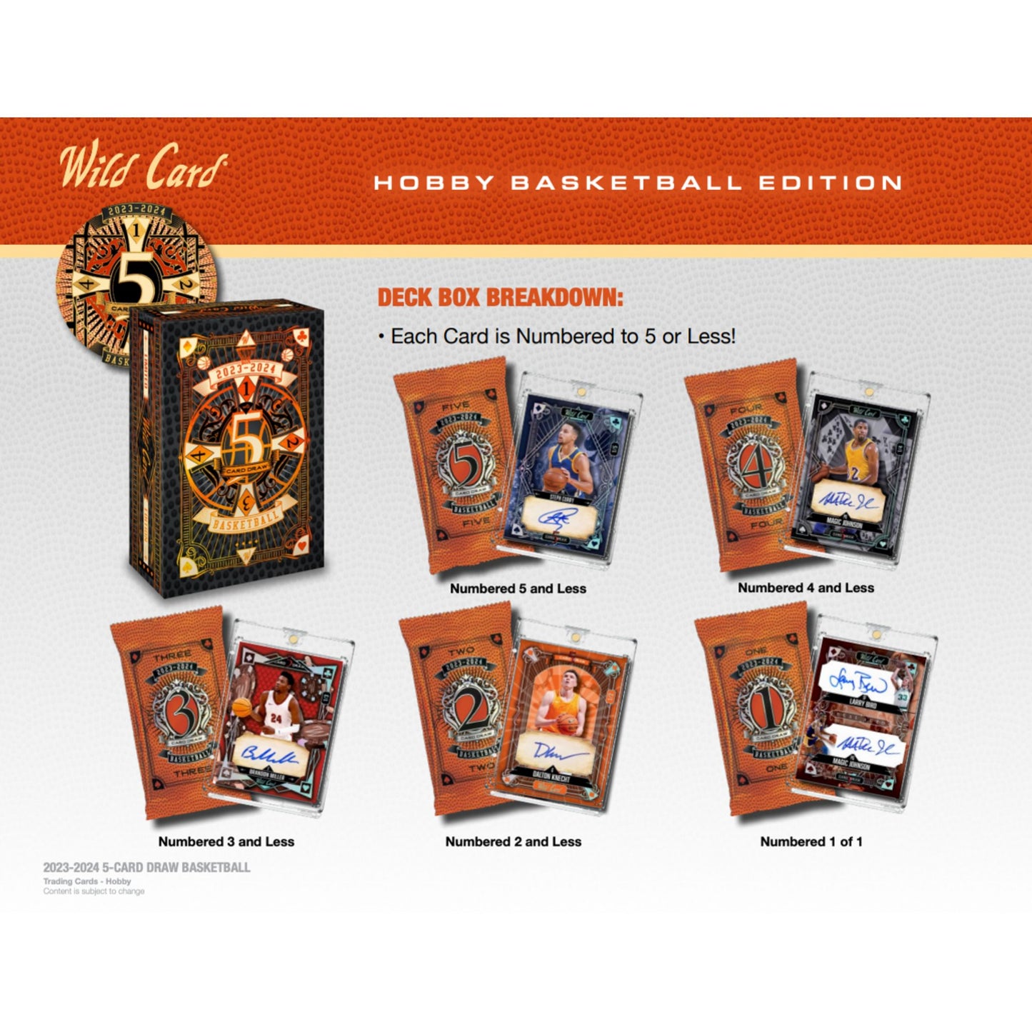 2023/24 Wild Card Five Card Draw Basketball Hobby Box