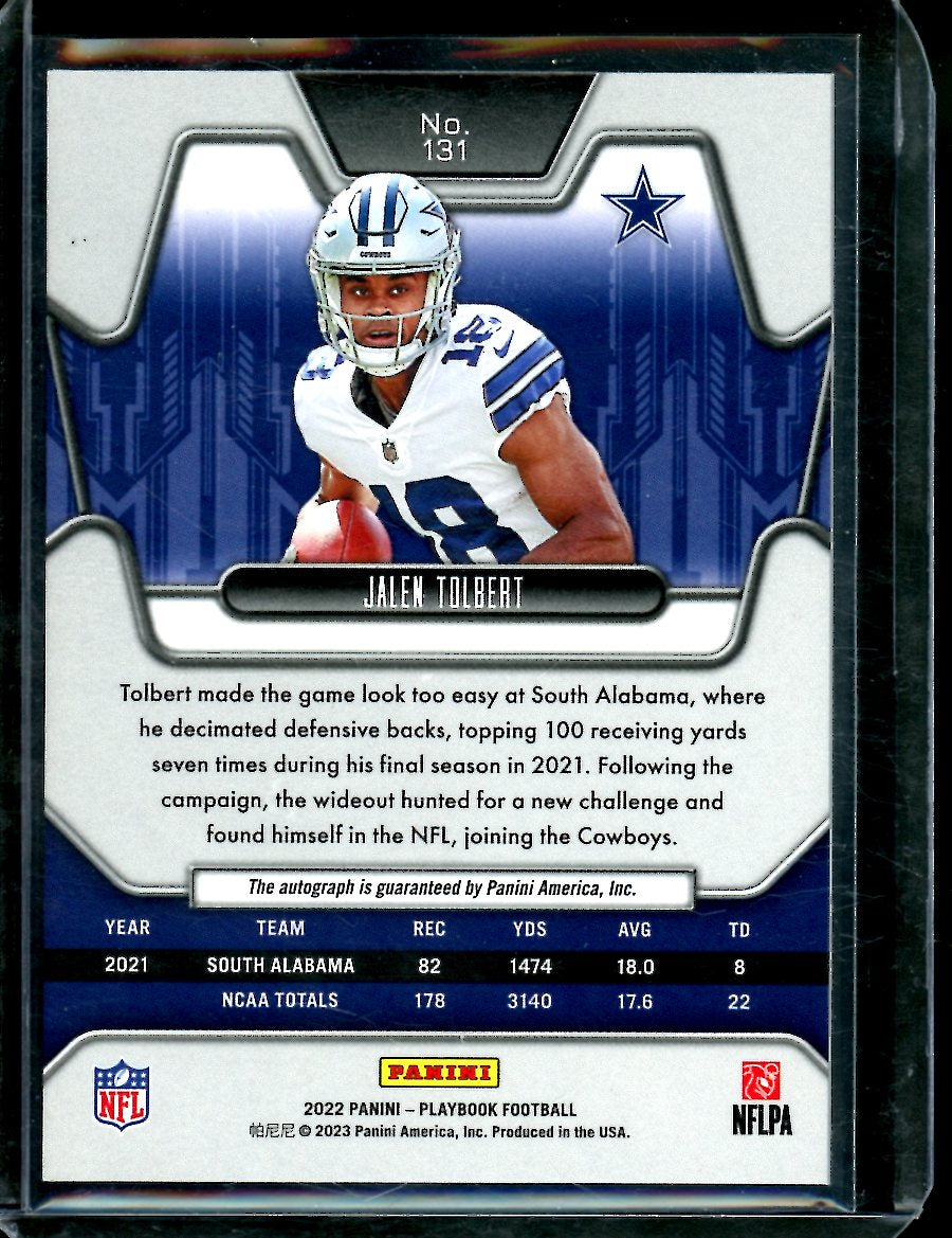 2022 Panini Playbook Jalen Tolbert Rookie Auto /15 Cowboys